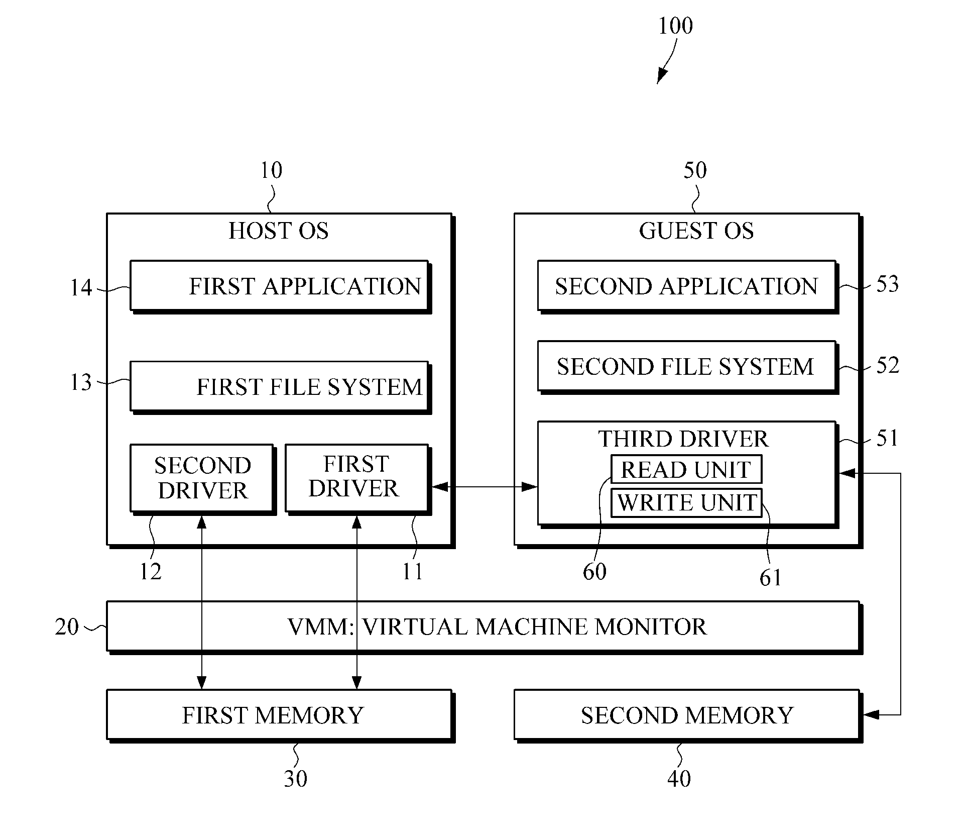 Method and driver for processing data in a virtualized environment