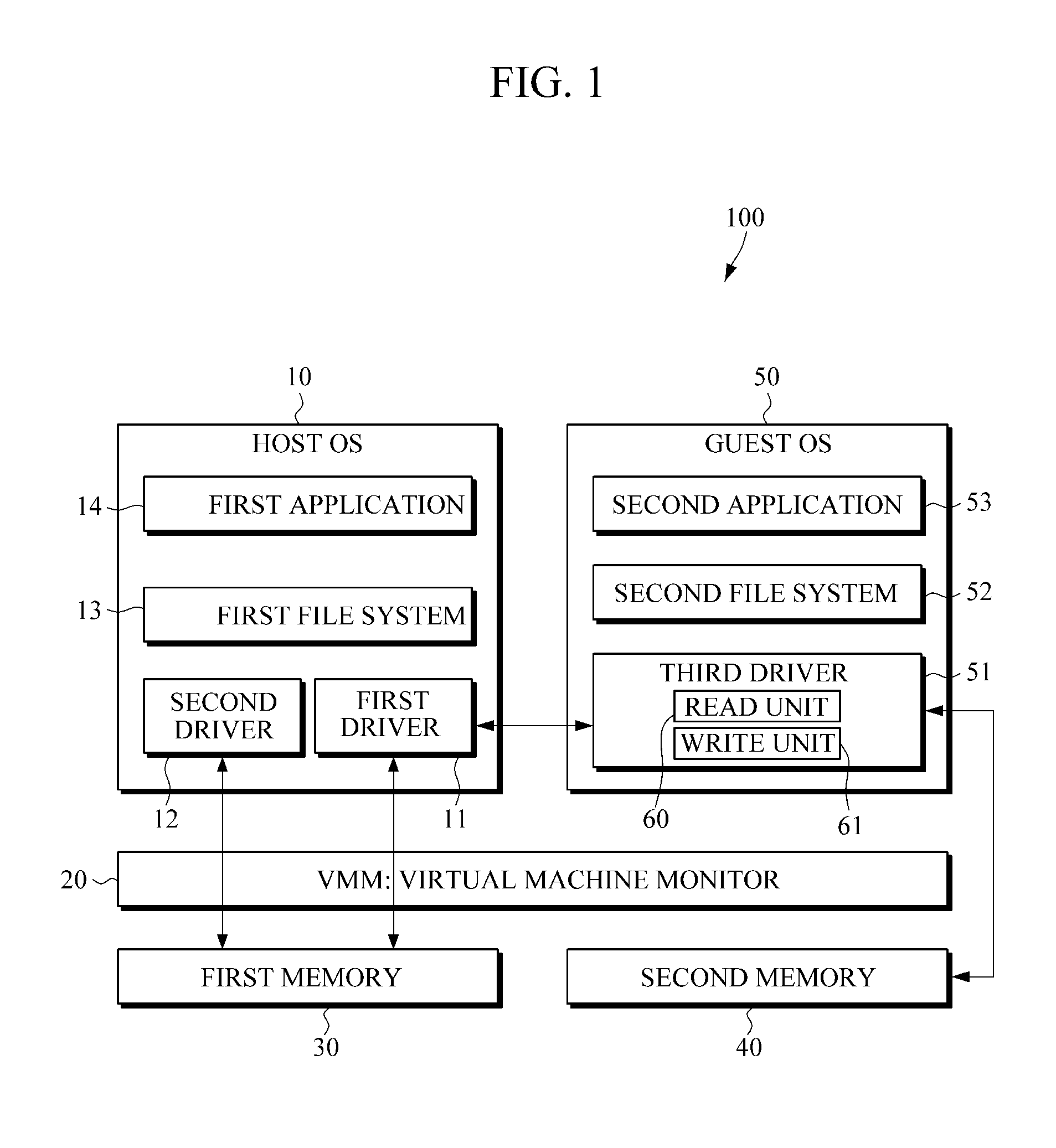 Method and driver for processing data in a virtualized environment