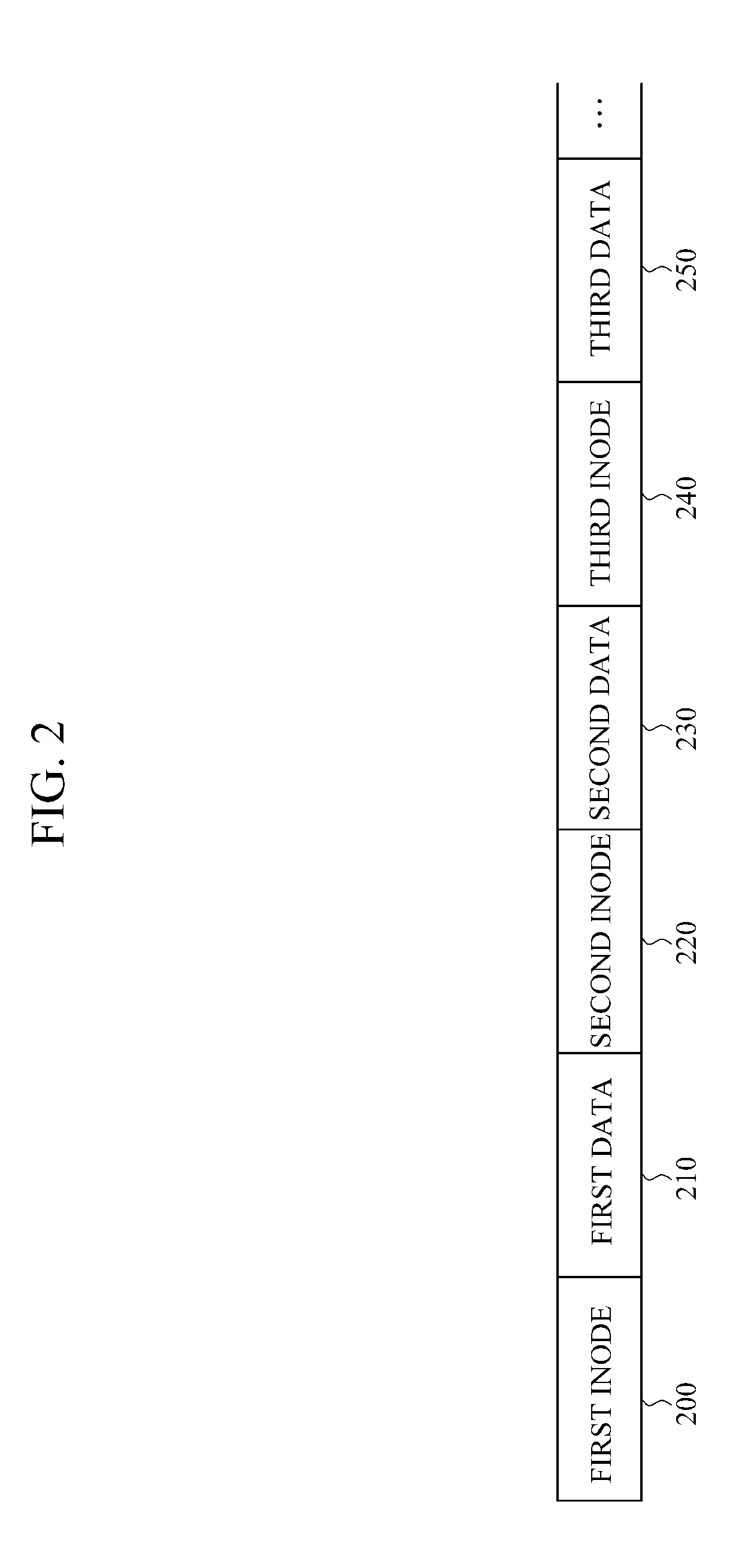 Method and driver for processing data in a virtualized environment