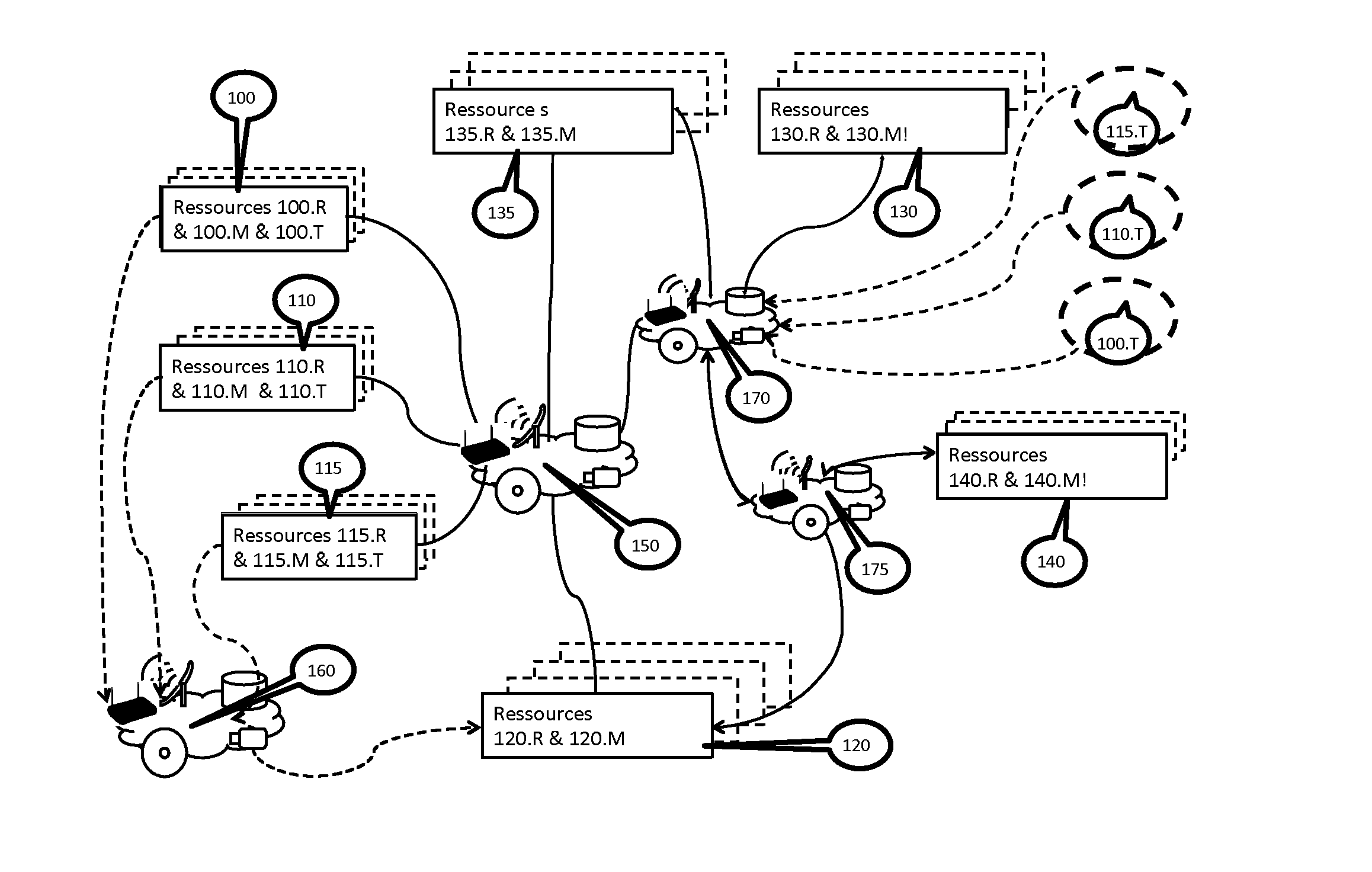 Means for managing rights to follow for digital objects