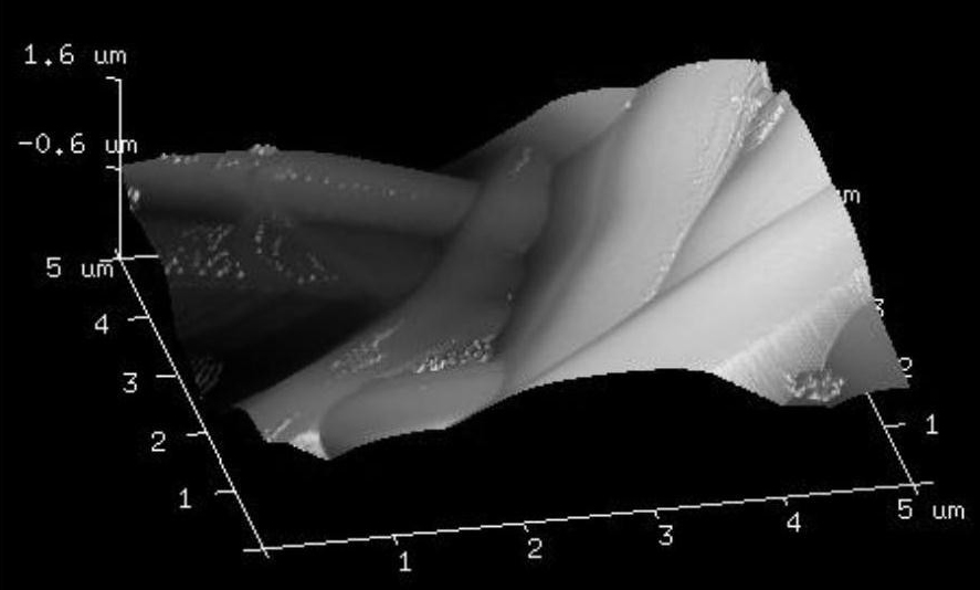 Preparation method of green and environment-friendly waterborne polyurethane nanofibers