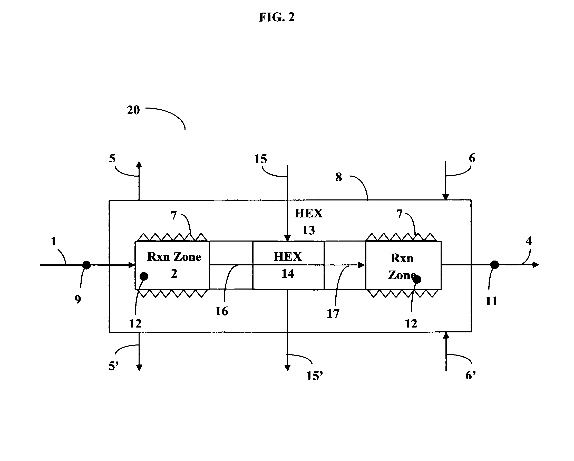 Sabatier process and apparatus for controlling exothermic reaction