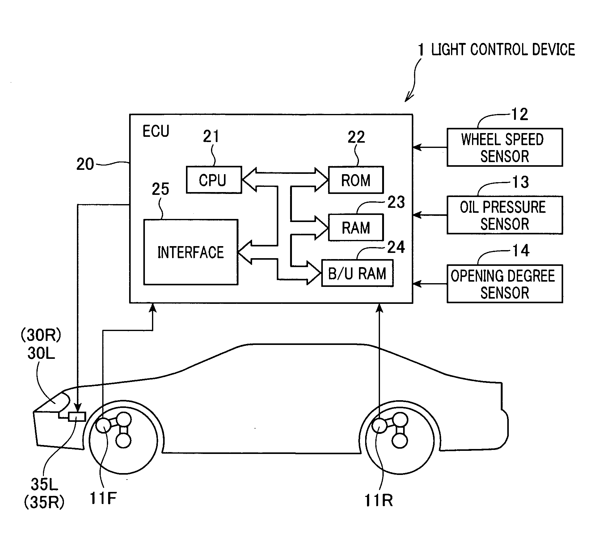 Light control device for vehicles - Eureka | Patsnap