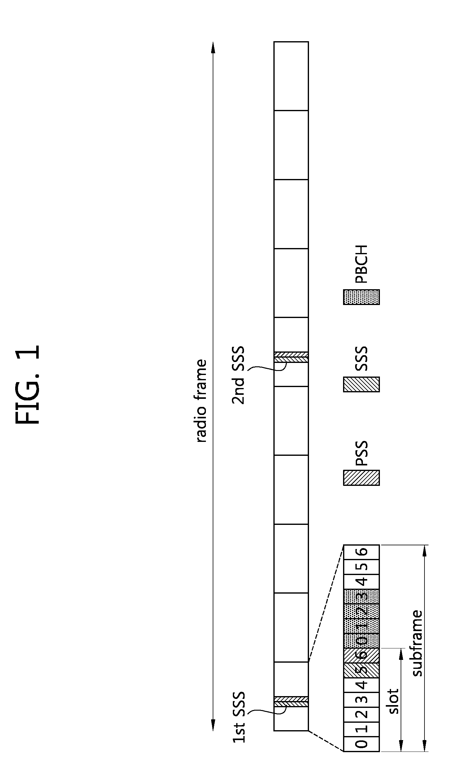 Device and method for monitoring control channel in multicarrier system
