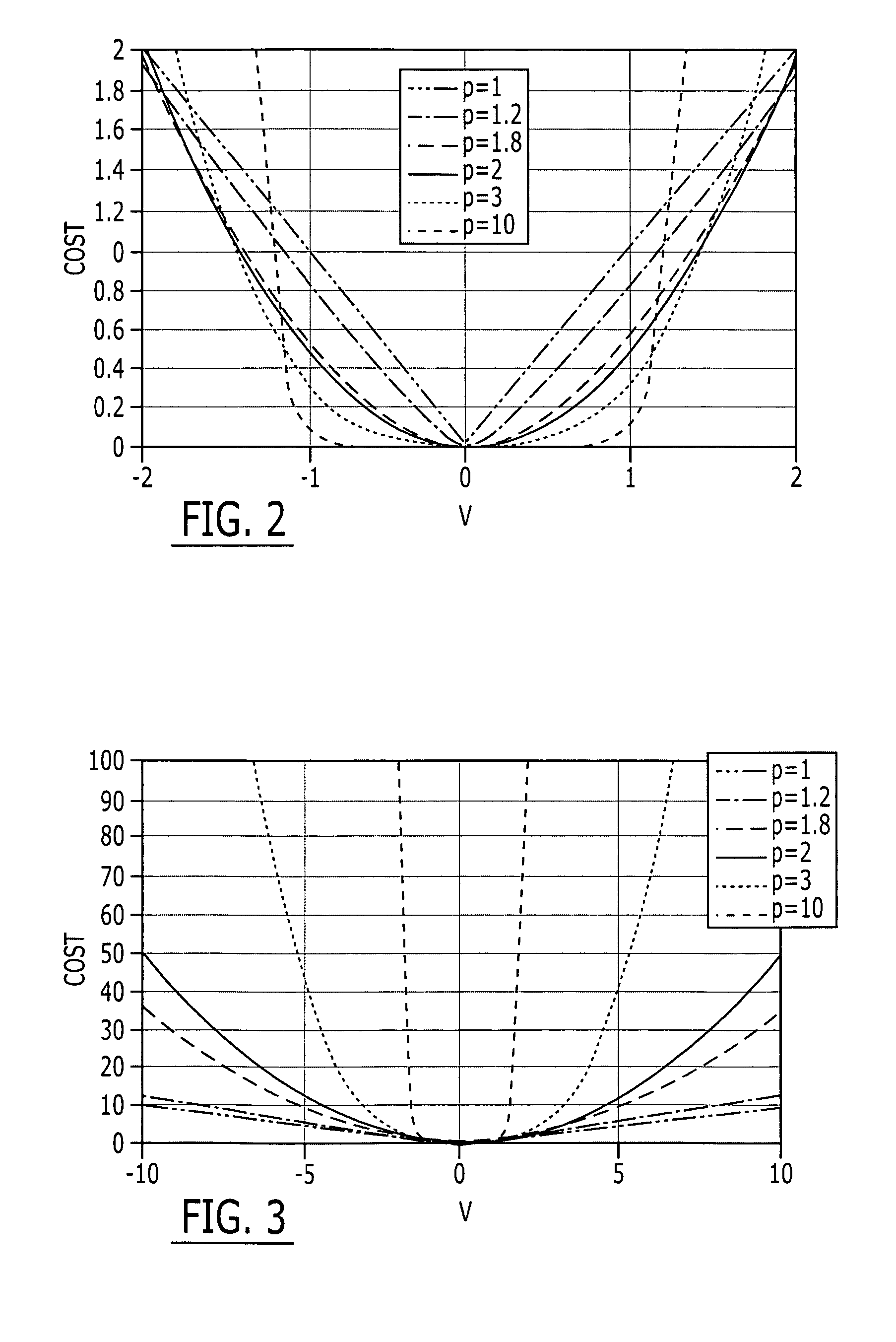 Method and computer program product for controlling the control effectors of an aerodynamic vehicle