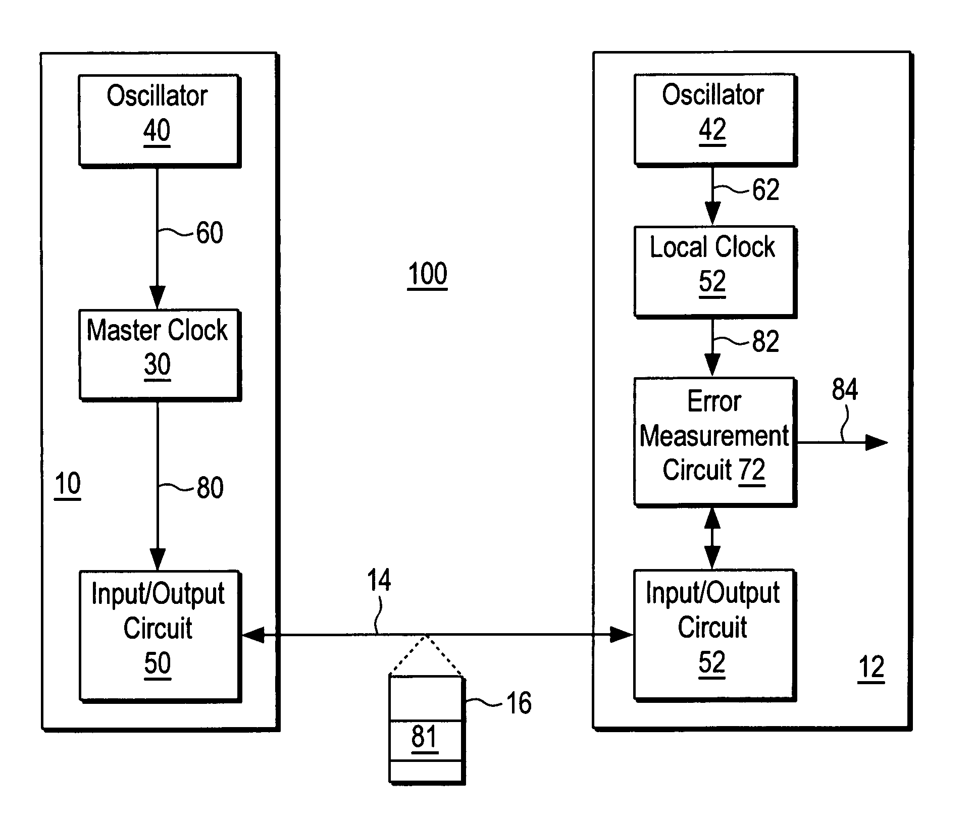 Deriving fractional clock period error information