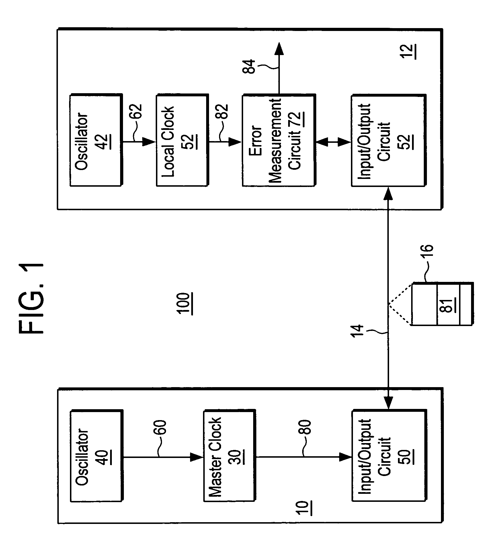 Deriving fractional clock period error information