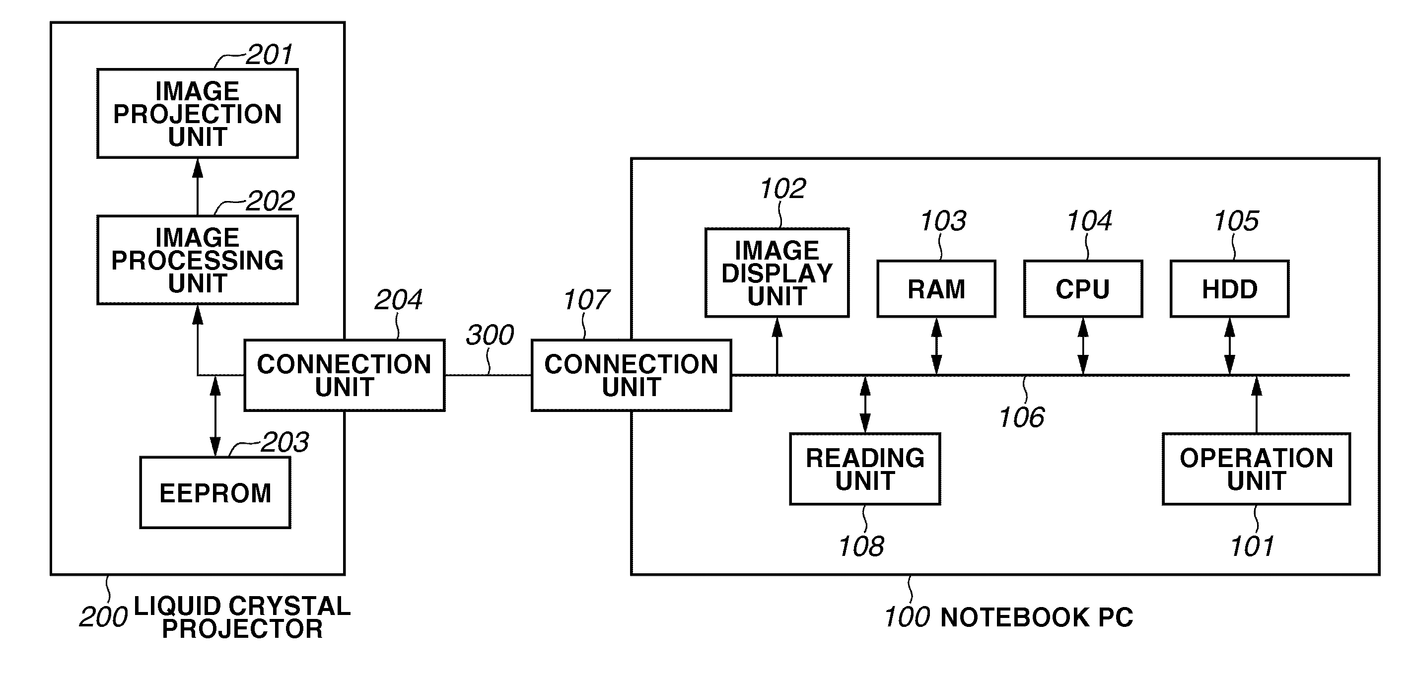 Information processing apparatus, information processing method, and storage medium