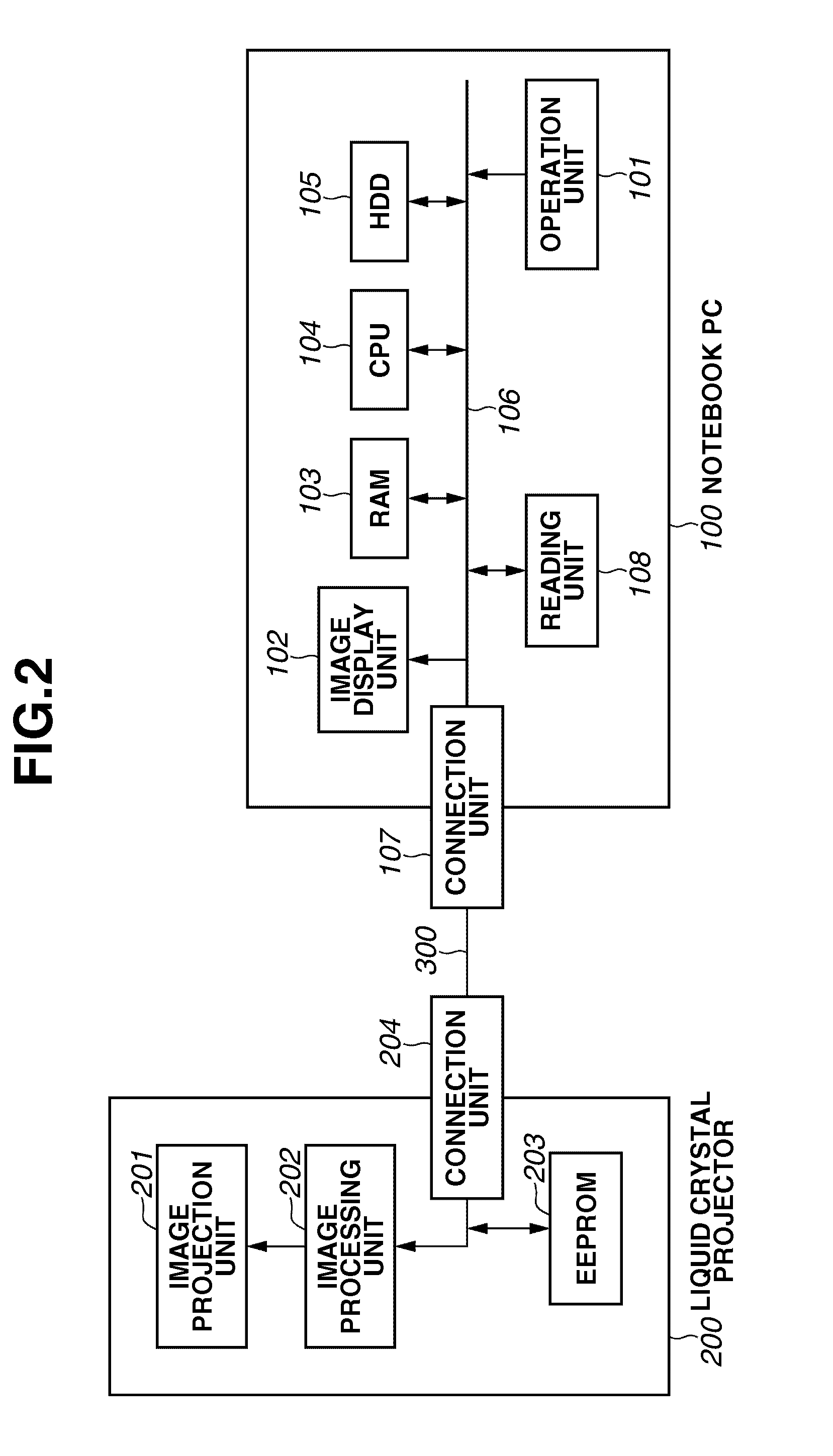 Information processing apparatus, information processing method, and storage medium