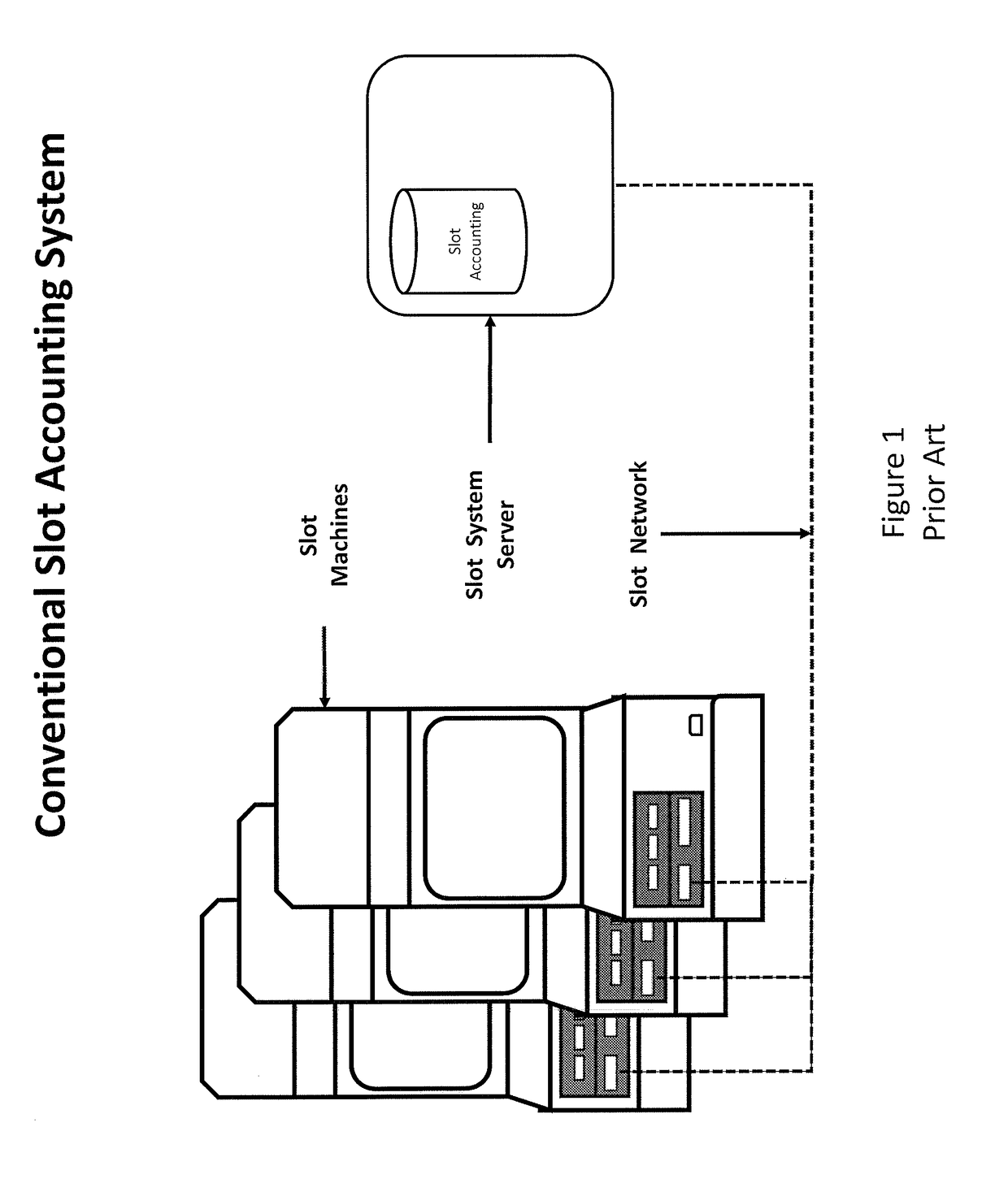 Use of mobile device as a direct input/output device for a player tracking system for gaming machines