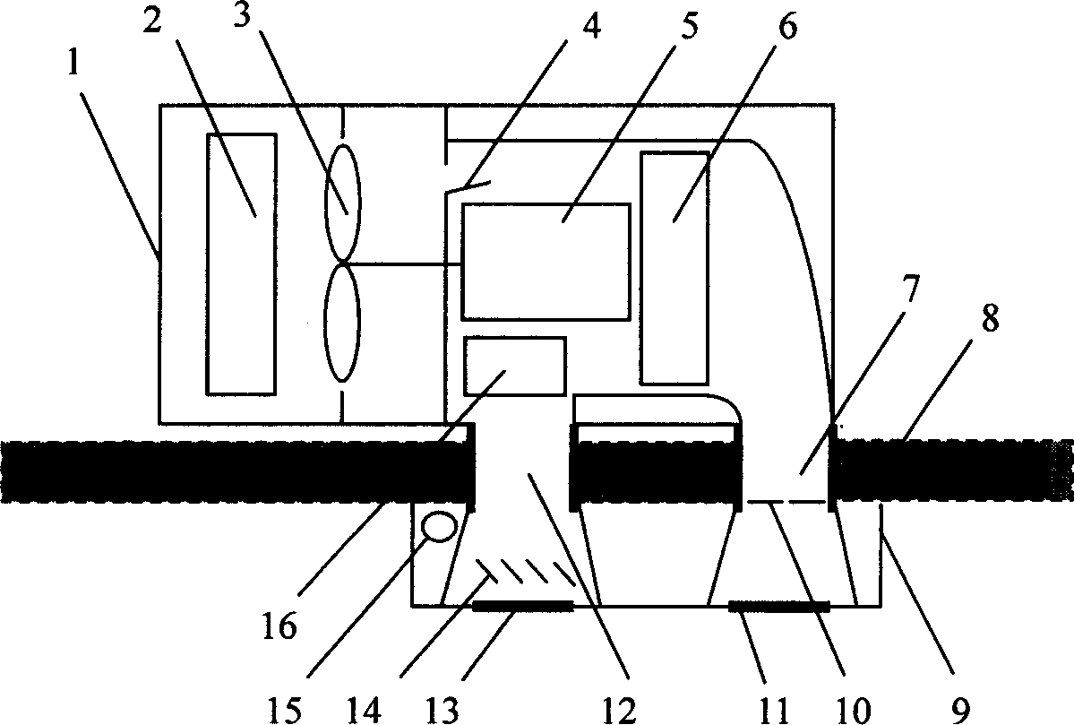 Air internal-circulating low-noise air conditioner