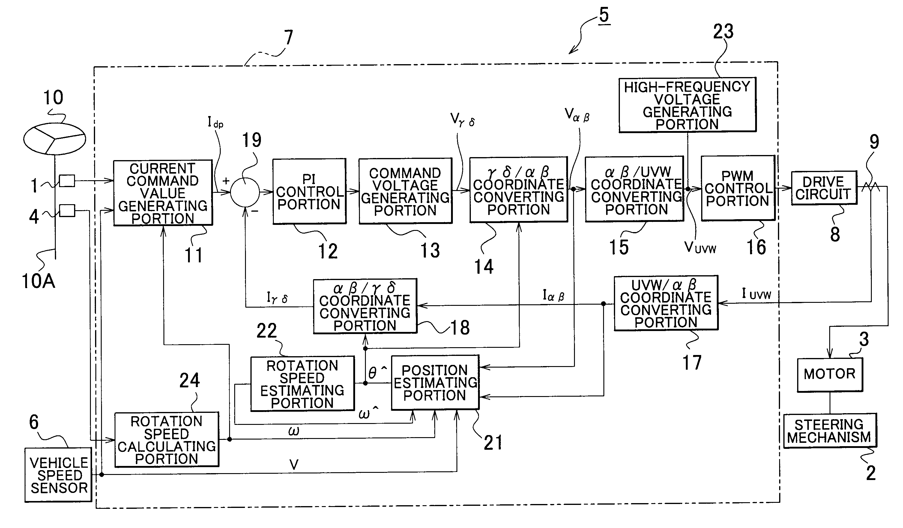 Motor controller and vehicular steering system using said motor controller