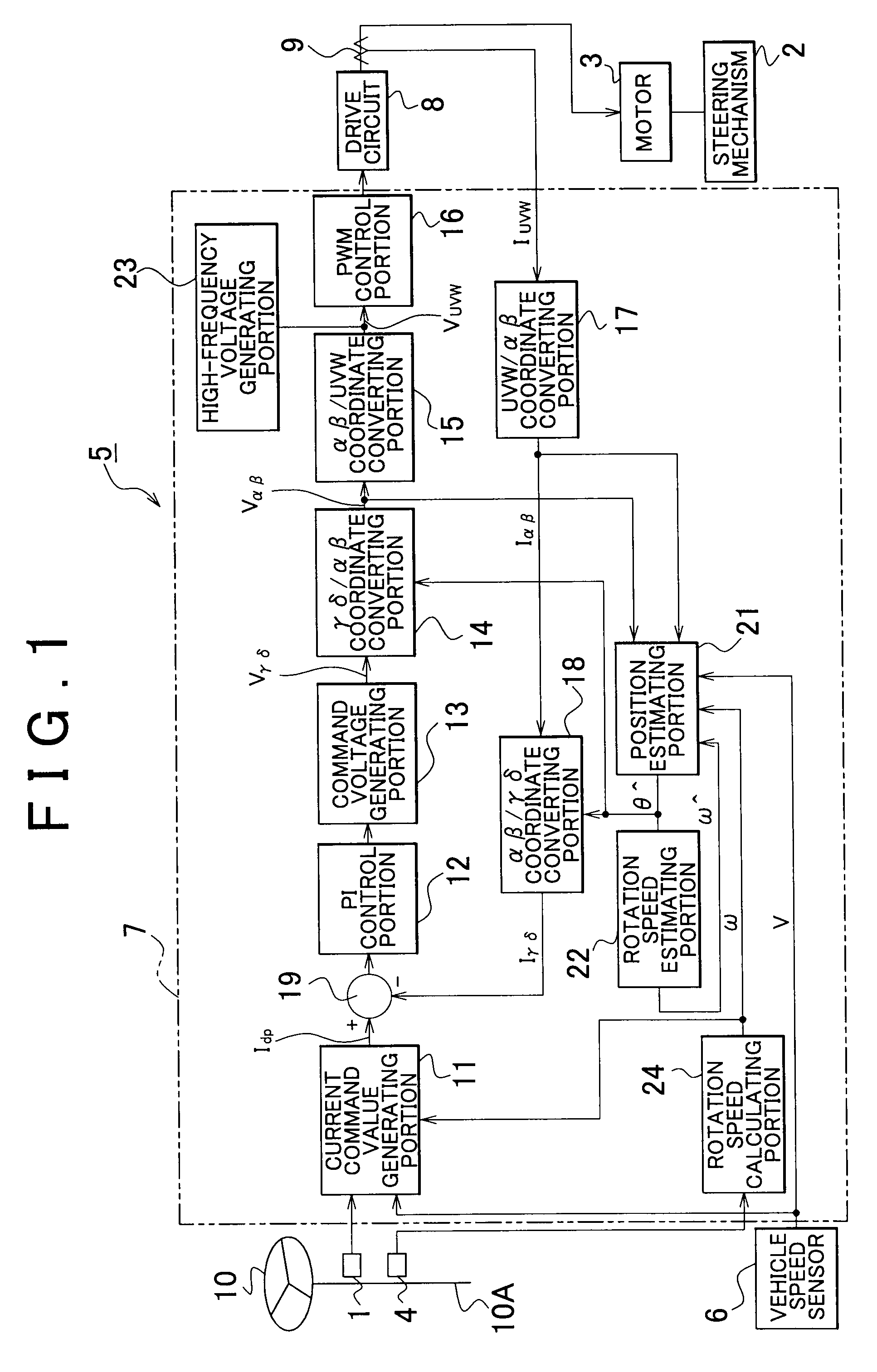 Motor controller and vehicular steering system using said motor controller