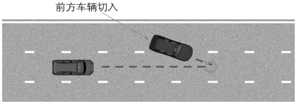 A method and system for intelligent vehicle driving behavior decision-making based on finite state machine