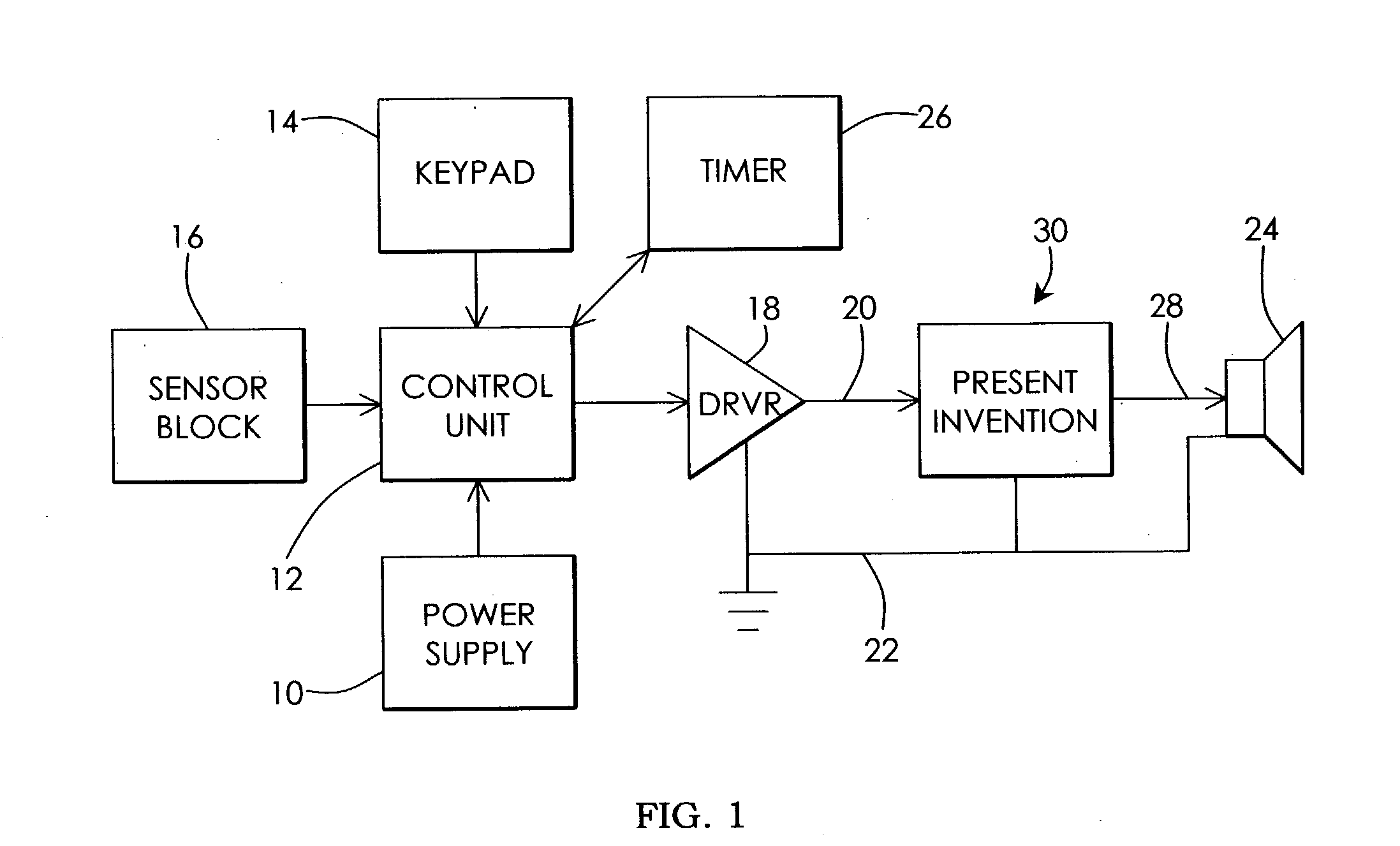 Automatic siren silencing device for false alarms