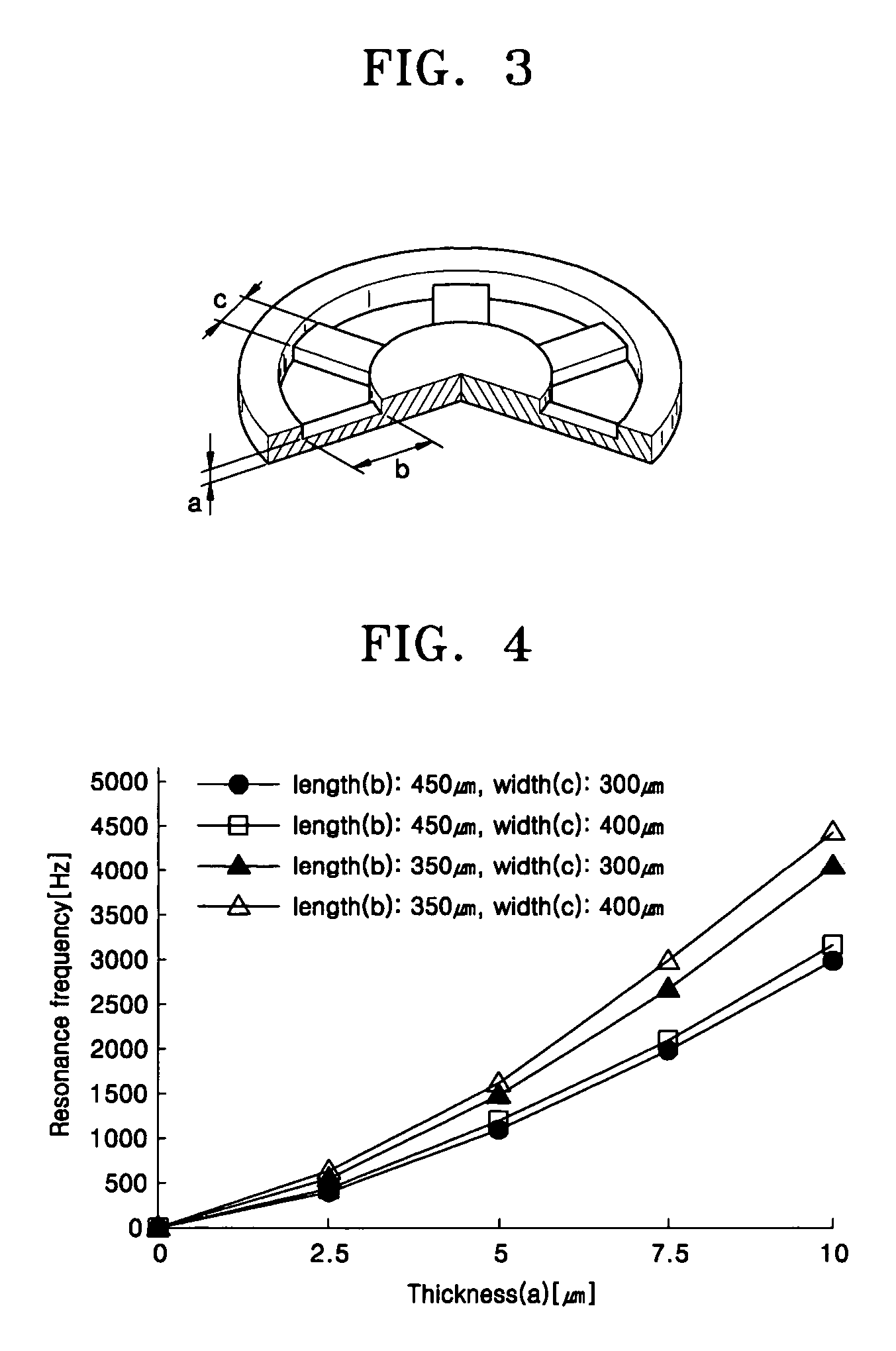 Middle ear implant transducer