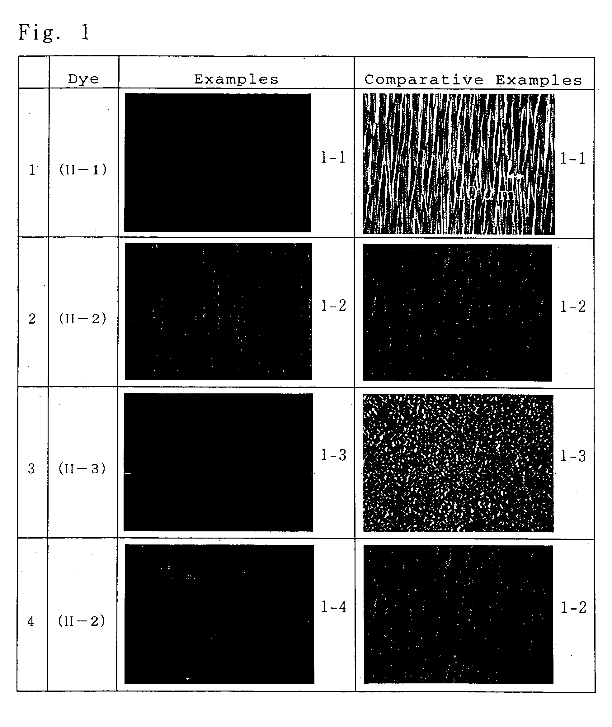 Dye compositions for anisotropic dye films, anisotropic dye films and polarizing elements