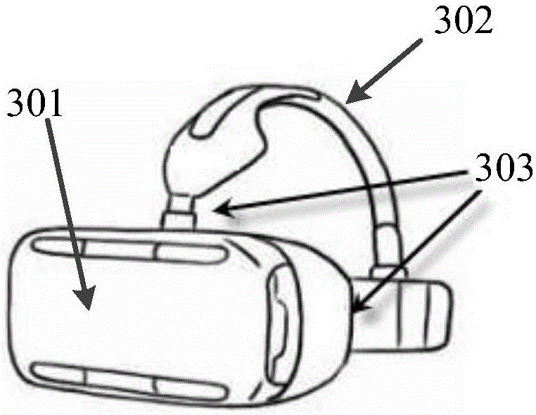 Control method for virtual reality equipment and virtual reality equipment