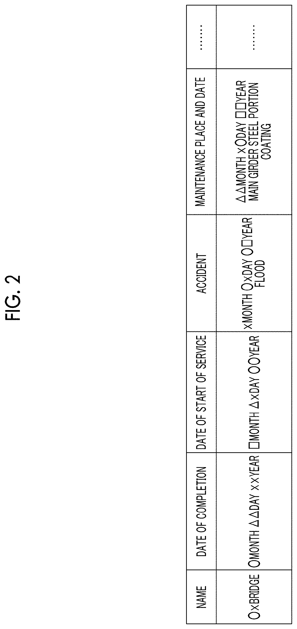 Soundness determination device, soundness determination method, and soundness determination program