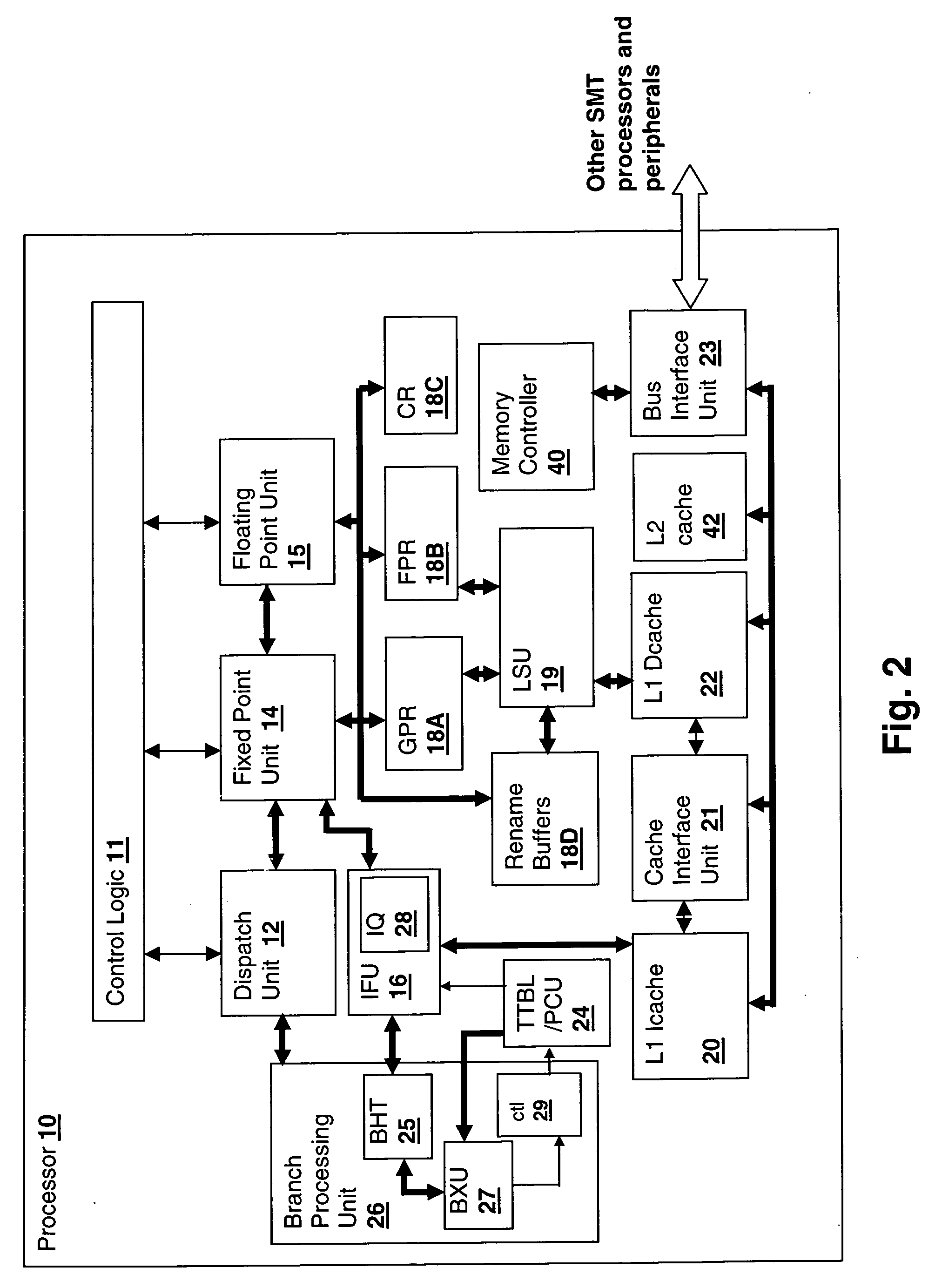 Method and logical apparatus for managing processing system resource use for speculative execution