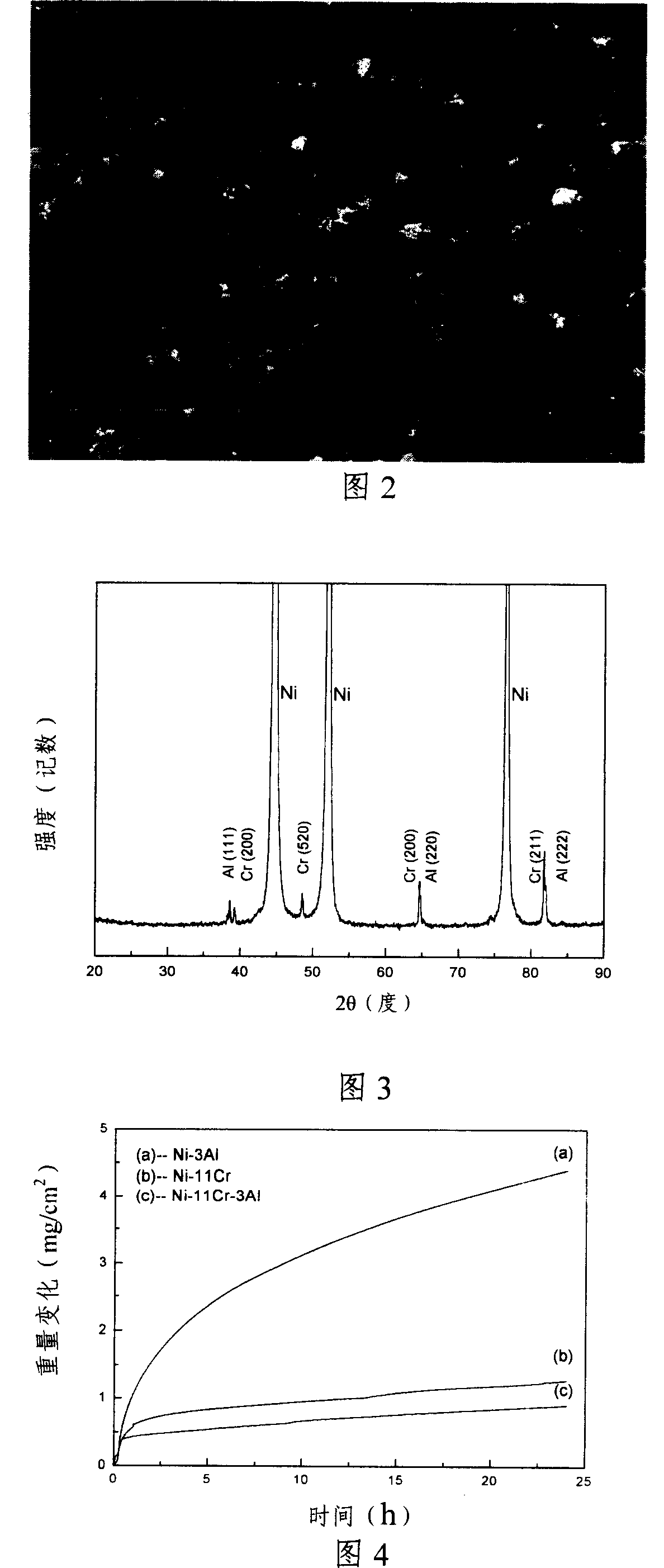 Thermally-grown Cr2O3 or Al2O3 film type M-Cr-Al nano composite coating and method for preparing same and application thereof