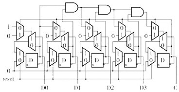 High-precision and high-stability frequency standard circuit