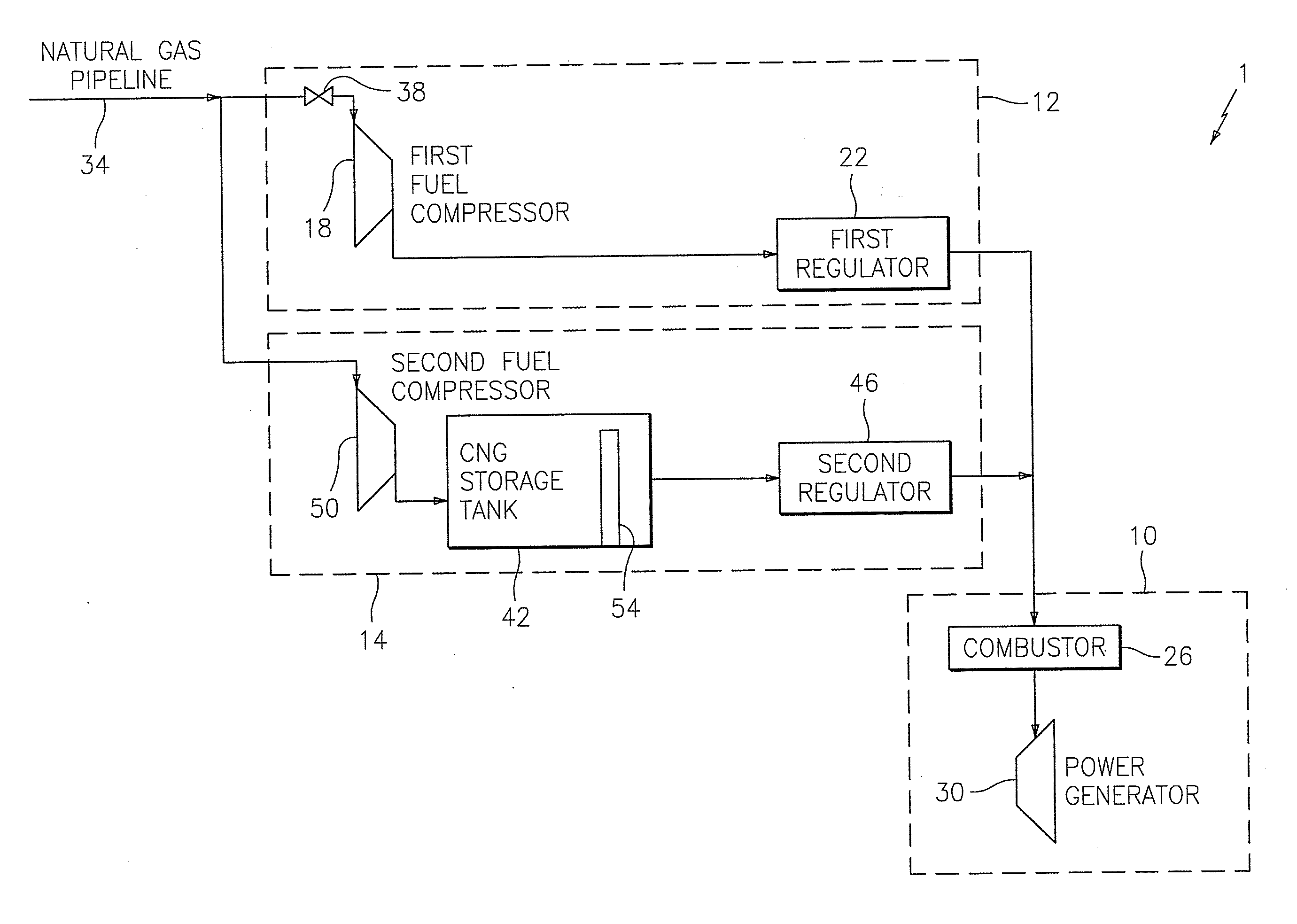 Method, system and computer product for ensuring backup generator fuel availability