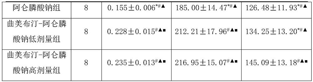 Pharmaceutical composition for rapid healing of osteoporosis fracture