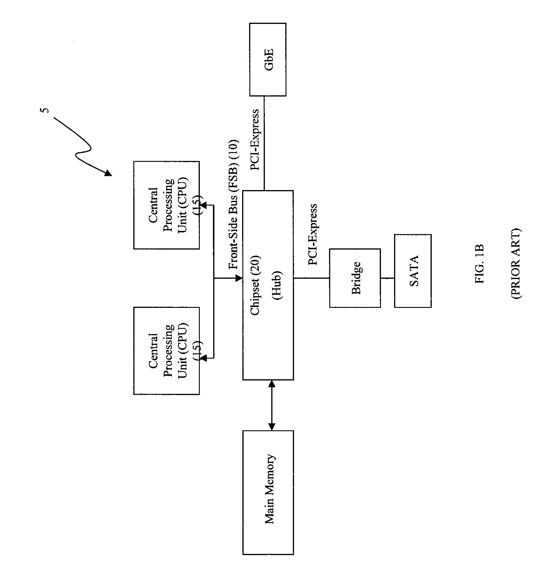 On-chip packet interface processor encapsulating memory access from main processor to external system memory in serial packet switched protocol