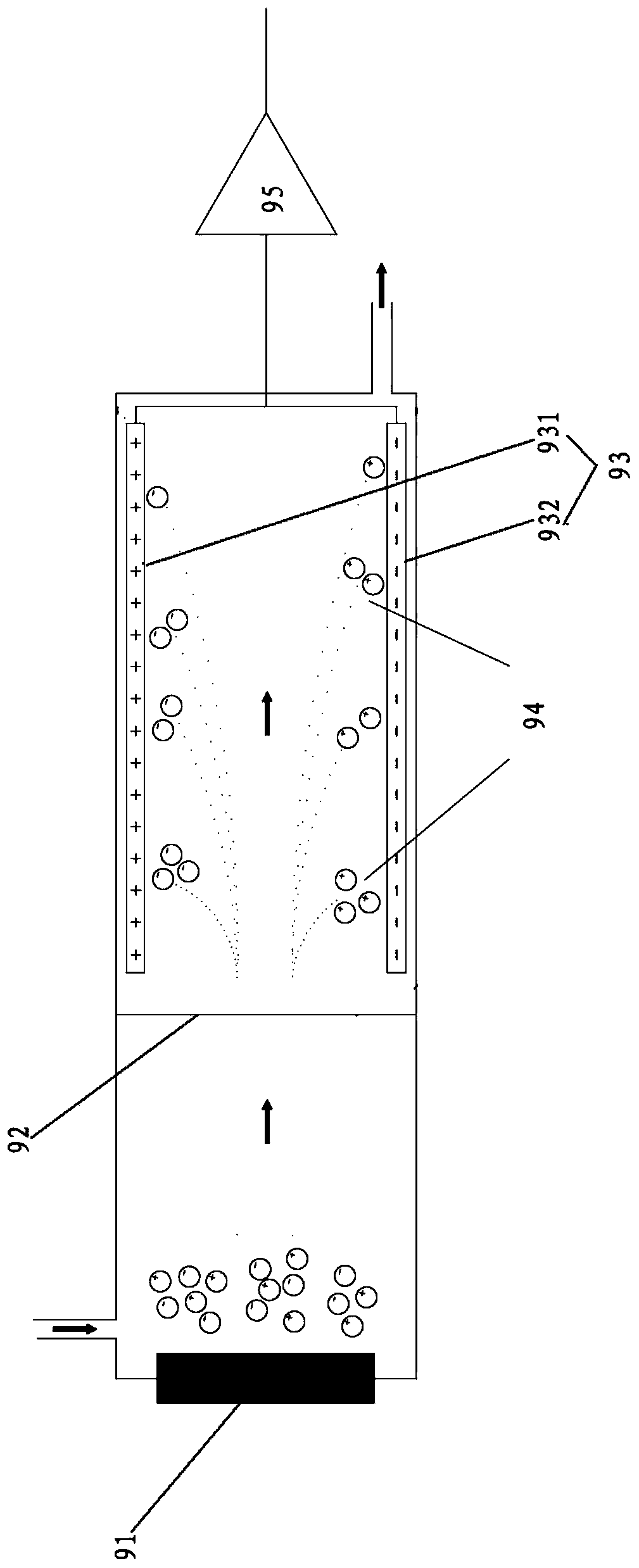 Chemical gas trace detector