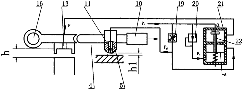 Cylinder Thickness Gauge