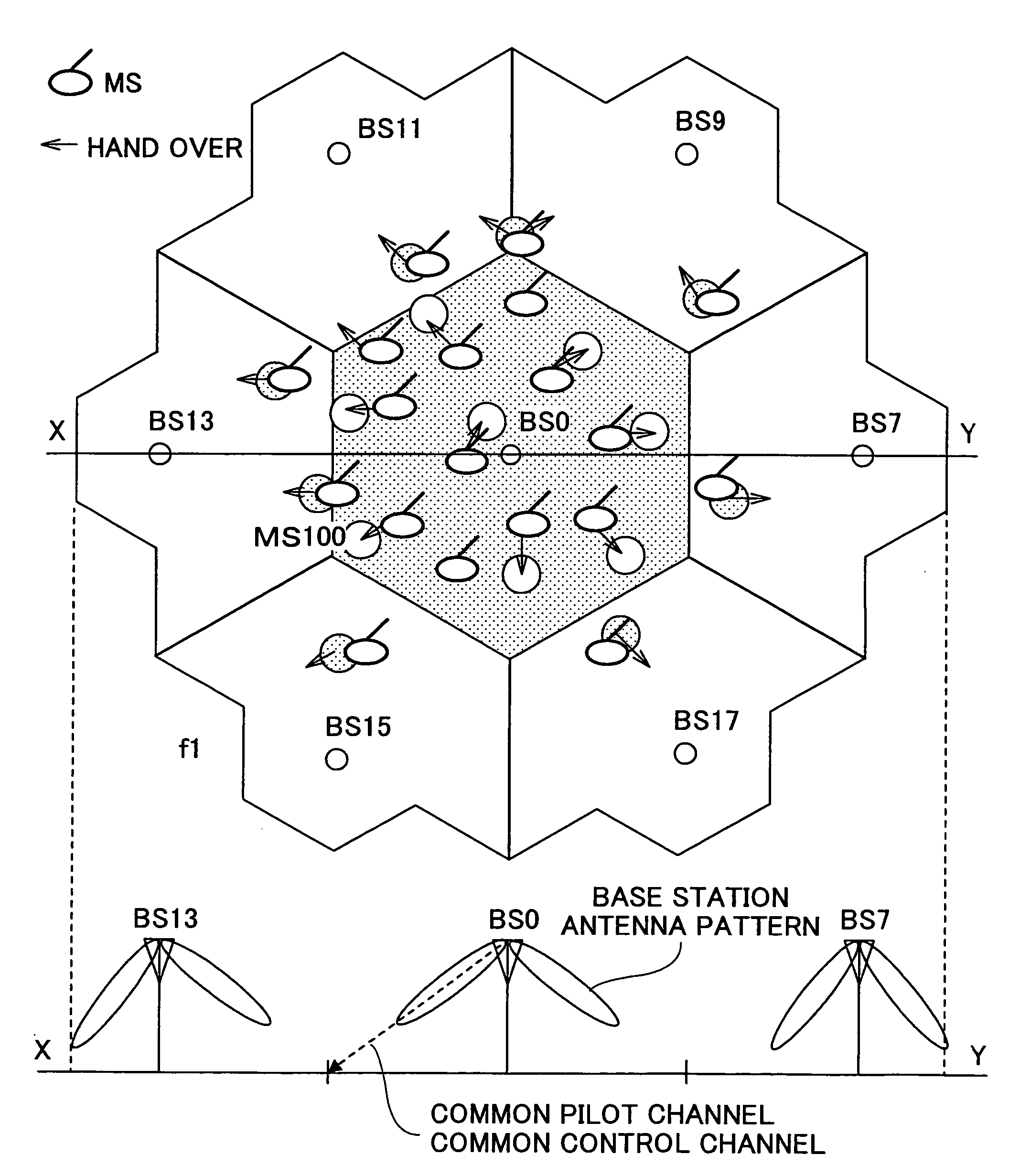 Wireless control apparatus and communication method