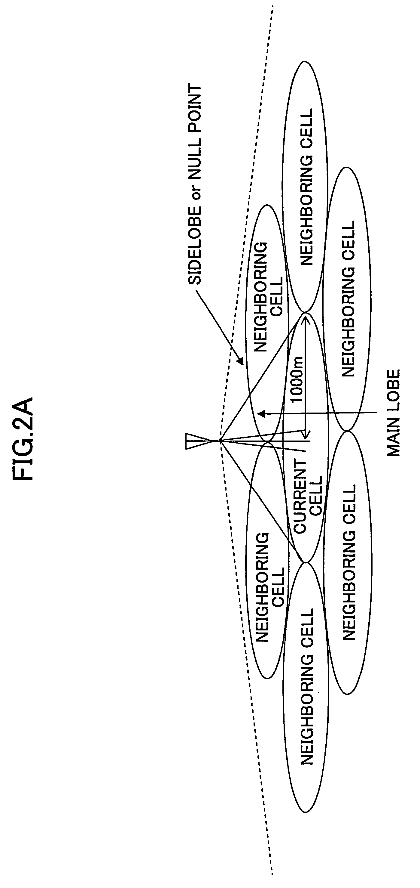 Wireless control apparatus and communication method