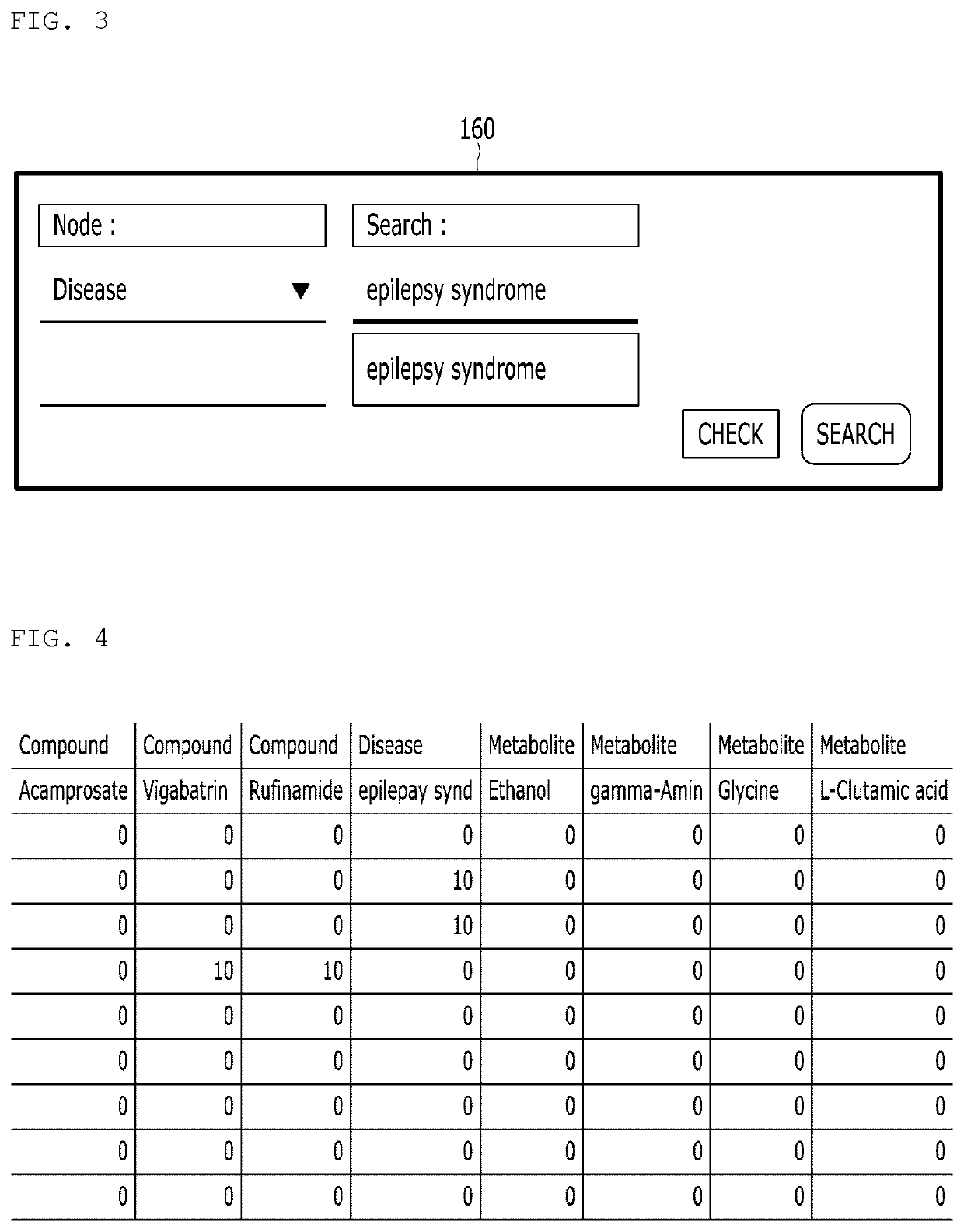 Apparatus and method for processing data discovering new drug candidate substance