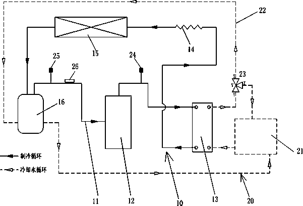 Air conditioning system with water circulation and control method for water circulation