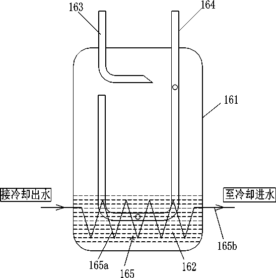 Air conditioning system with water circulation and control method for water circulation