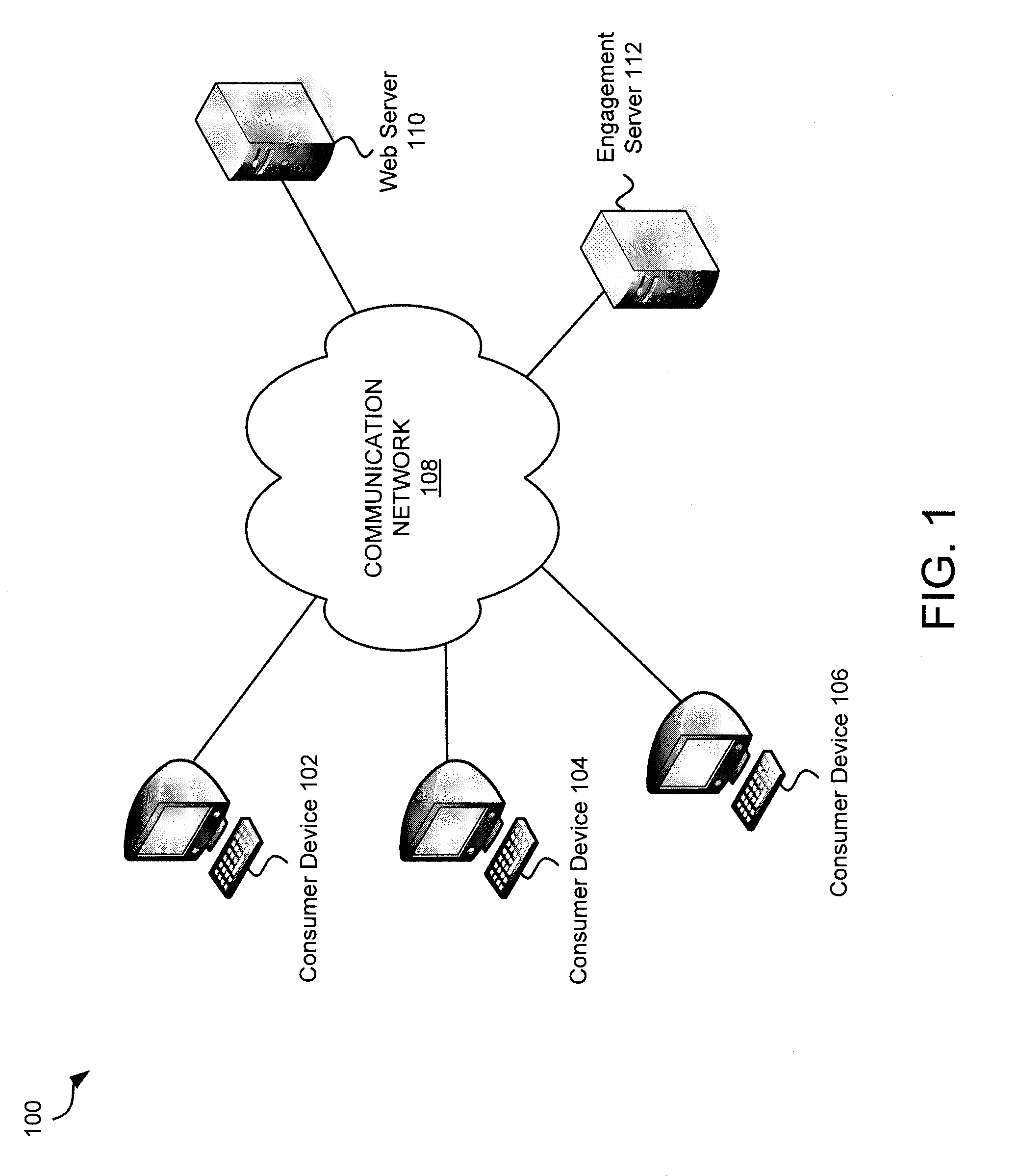 Systems and Methods for Measurement of Engagement