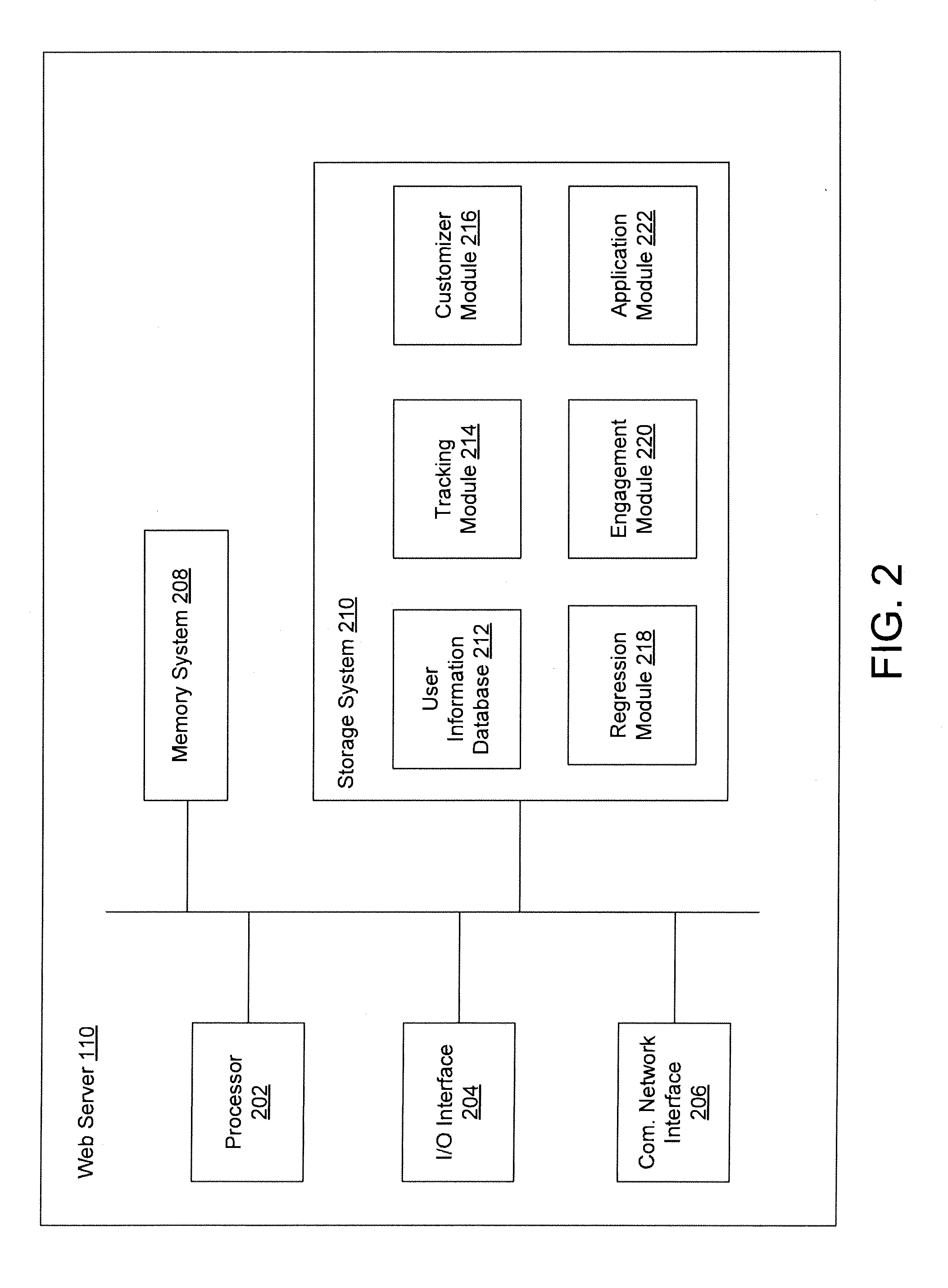 Systems and Methods for Measurement of Engagement