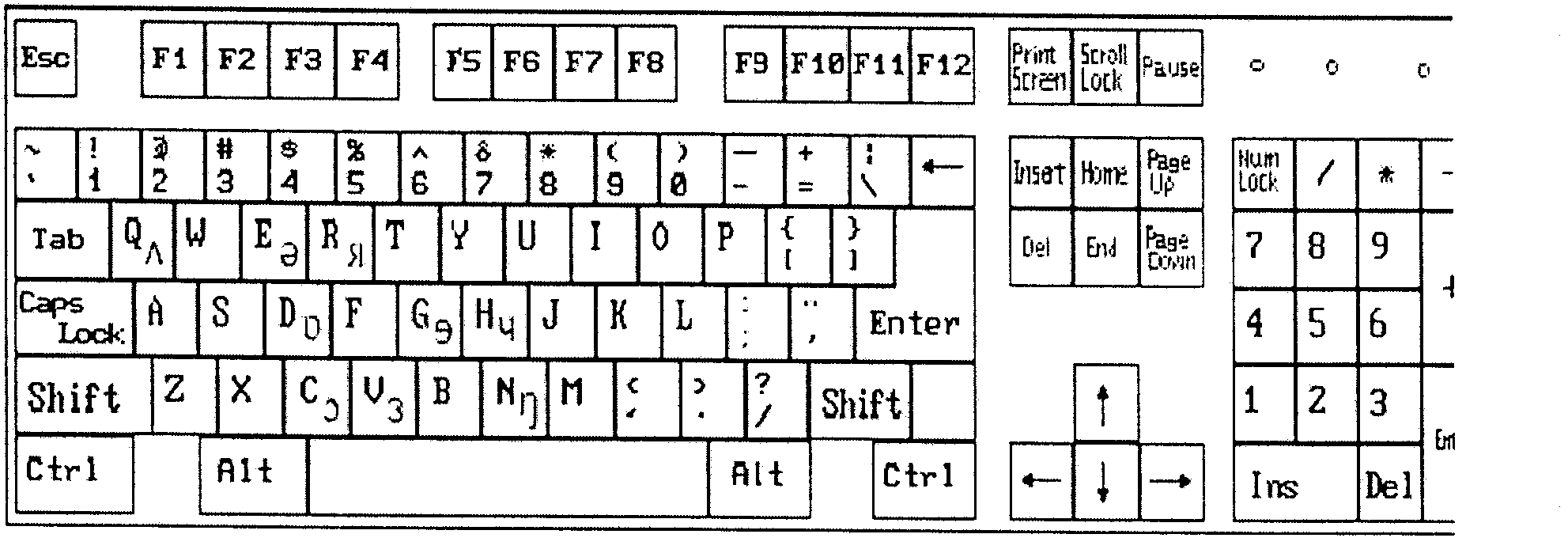 Pinyin character scheme