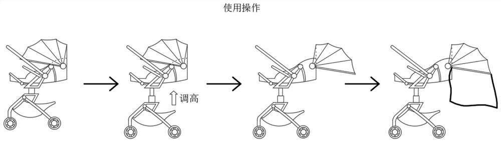 Baby carriage facilitating lactation and using method thereof