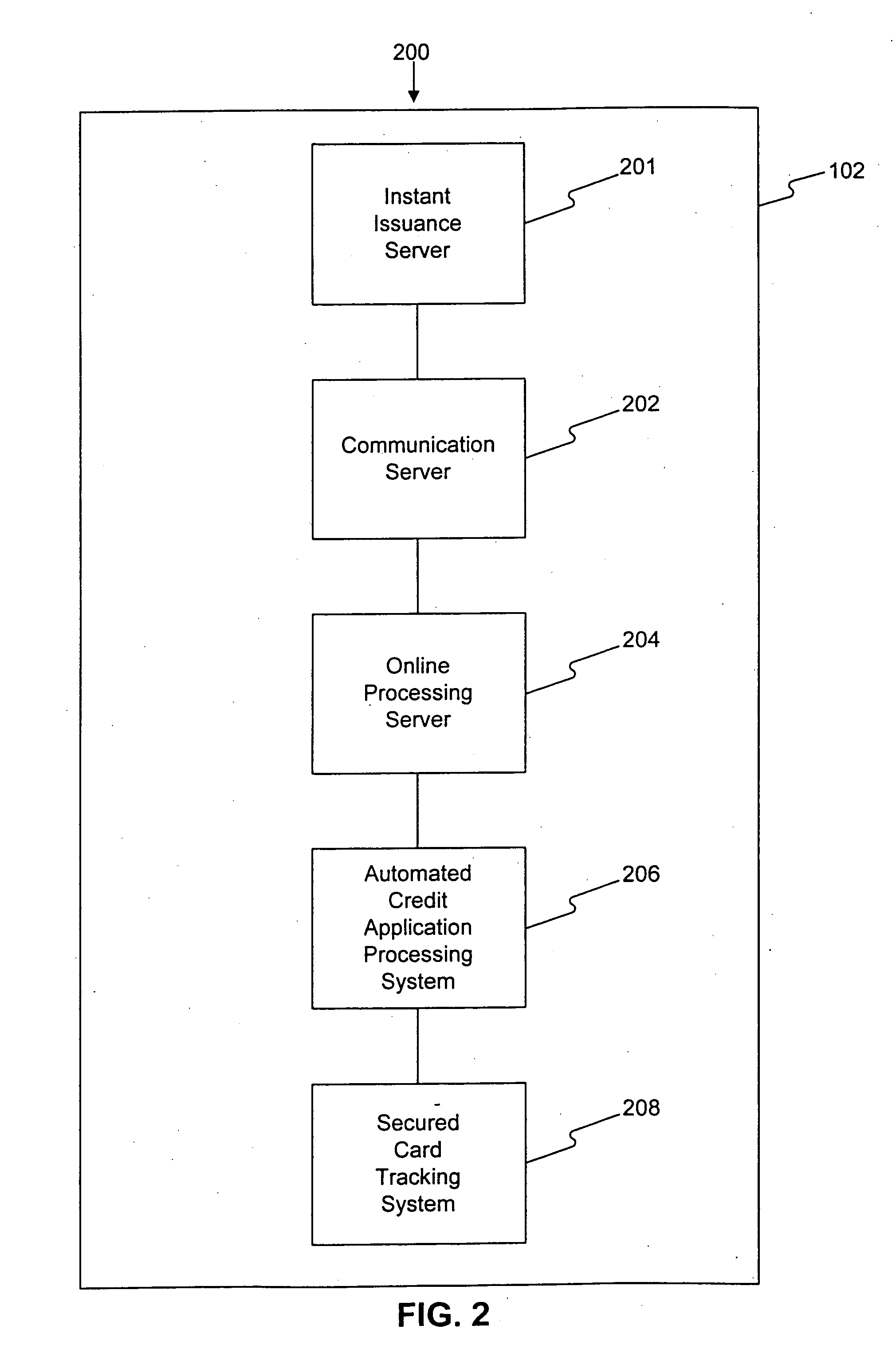 Systems, methods, and apparatus for instant issuance of a credit card