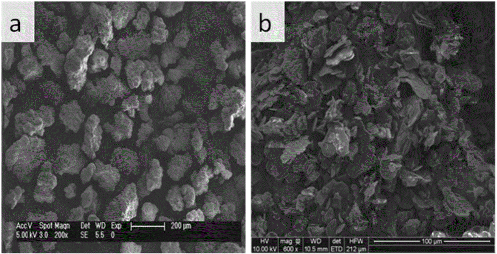 Method for preparing high-heat-conductivity boron nitride reinforced polymer based composite material