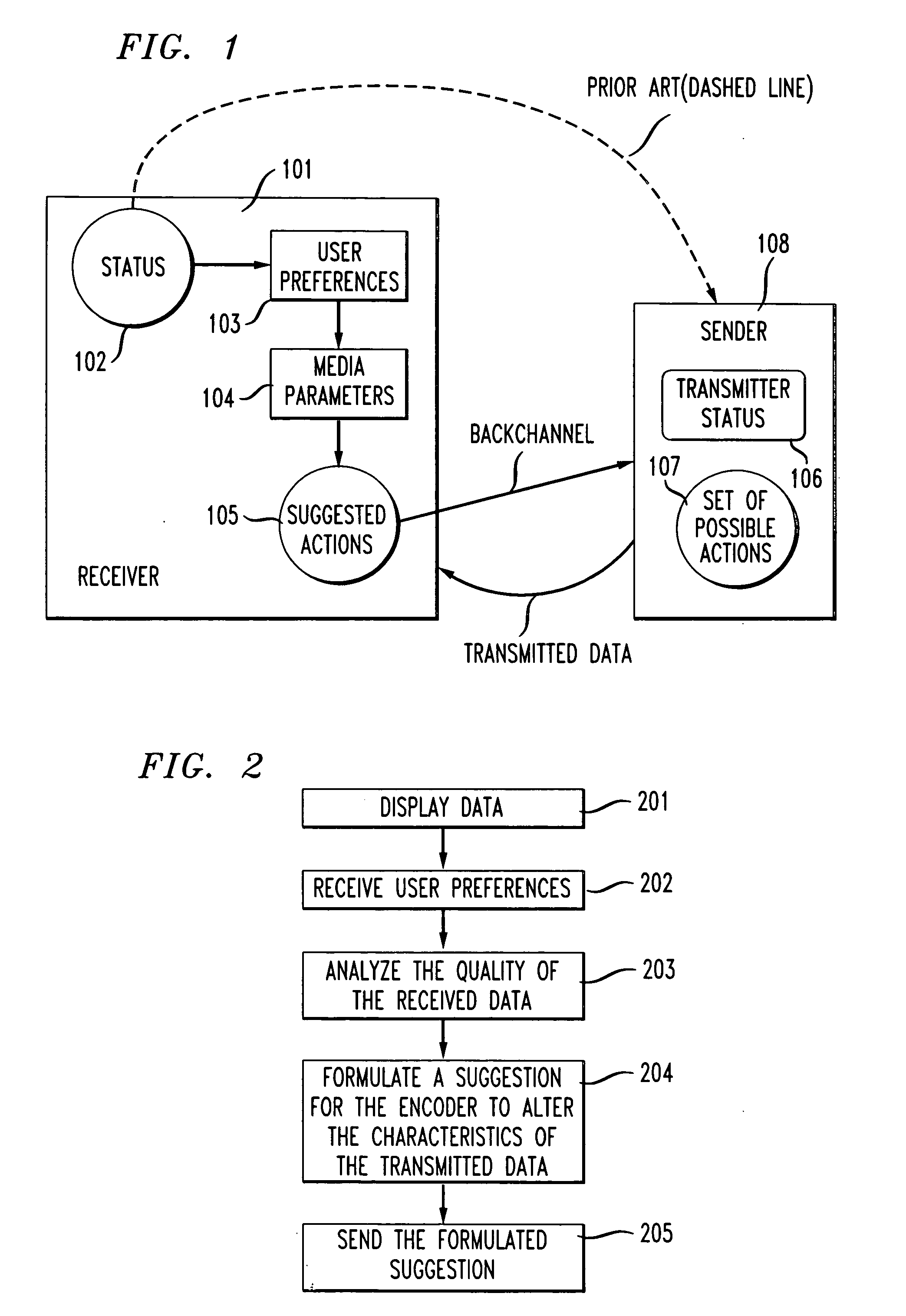Interaction modalities for multimedia delivery and presentation