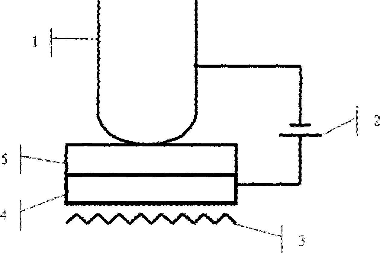 Miniature atomic air chamber encapsulation apparatus and technology method