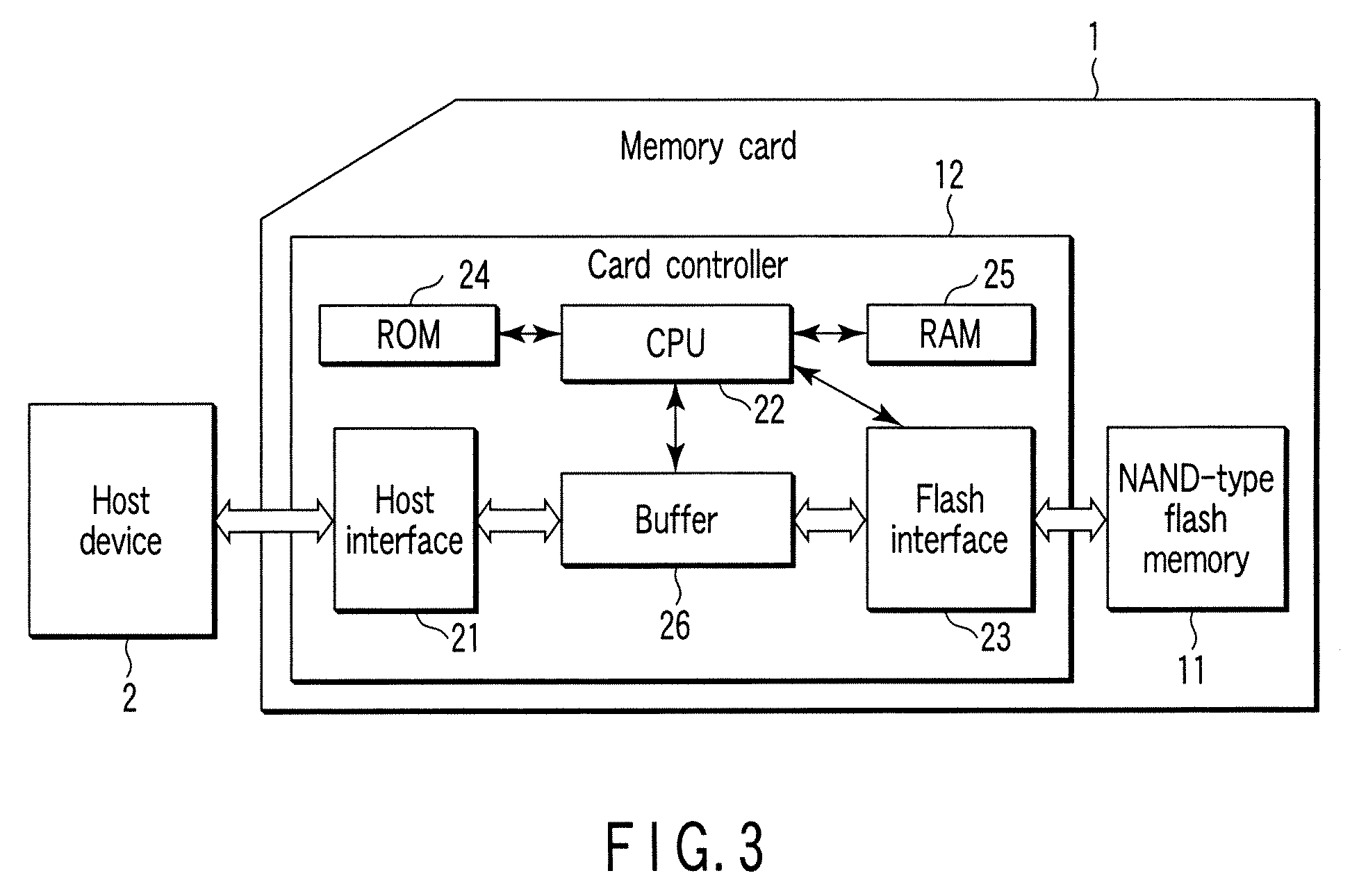 Data recording method of semiconductor integrated circuit device