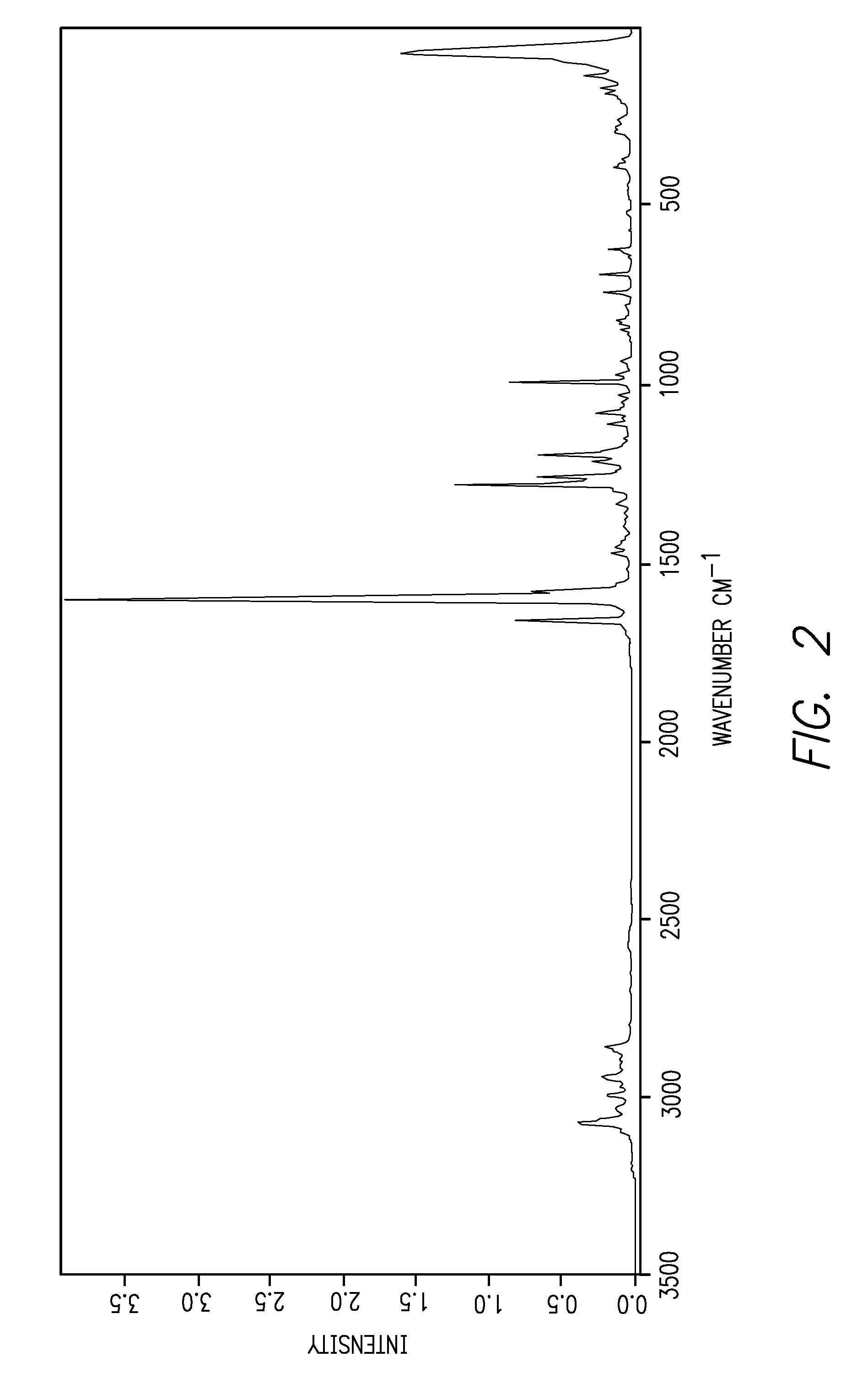 Solid forms of (3'-chlorobiphenyl-4-yl)(1-(pyrimidin-2-yl)piperidin-4-yl)methanone and methods of their use