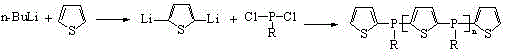 Alkylphosphine oligomer and synthesis method thereof