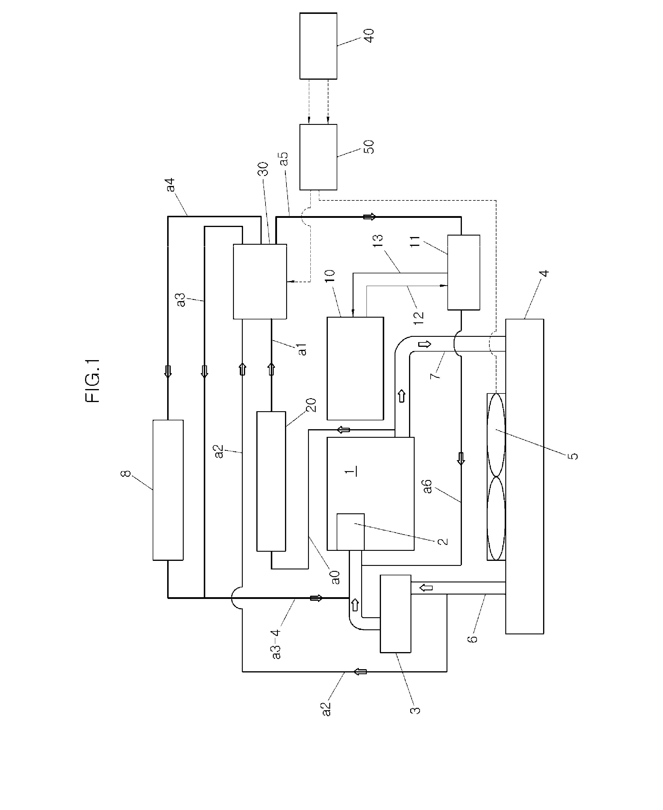 Integrated heat management system in vehicle and heat management method using the same