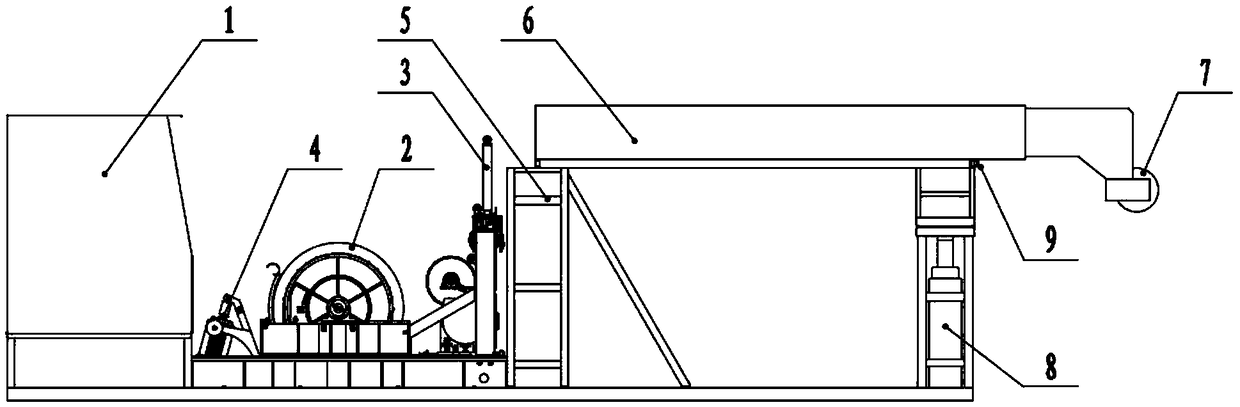 Truck-mounted skid-mounted-type multifunctional oil production machine