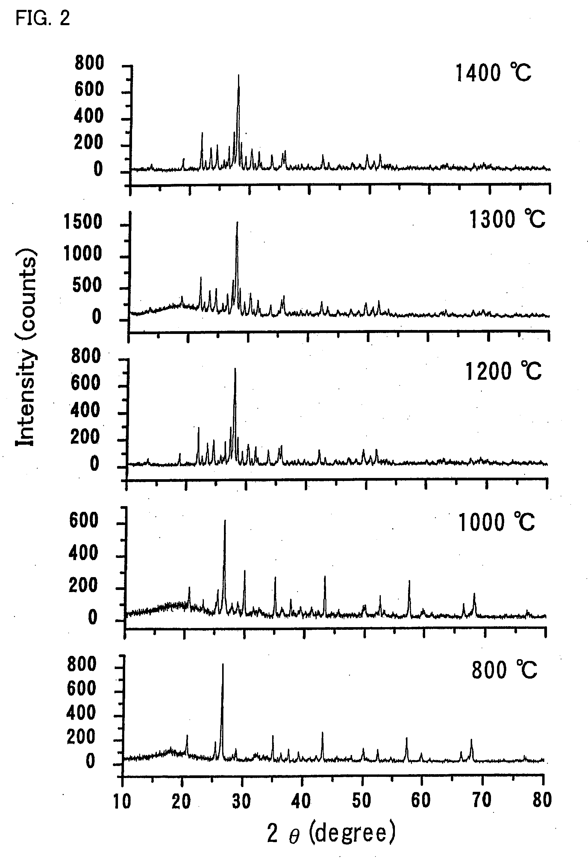 Stress-Stimulated Luminescent Material, Manufacturing Method Thereof, Composite Material Including the Stress-Stimulated Luminescent Material, and Base Material Structure of the Stress-Stimulated Luminescent Material